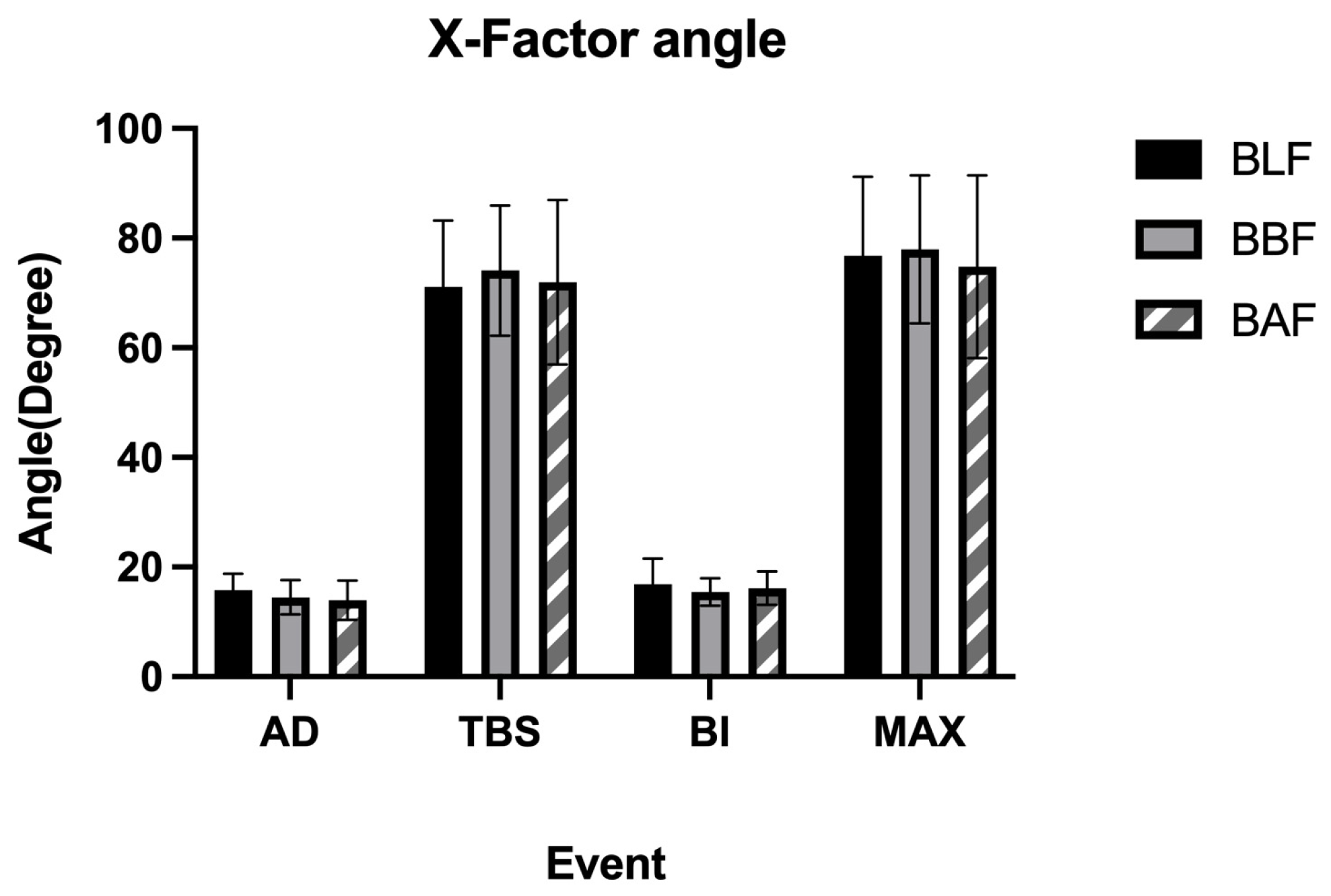 Ijerph 20 01176 g006 Ijerph 20 01176 g006