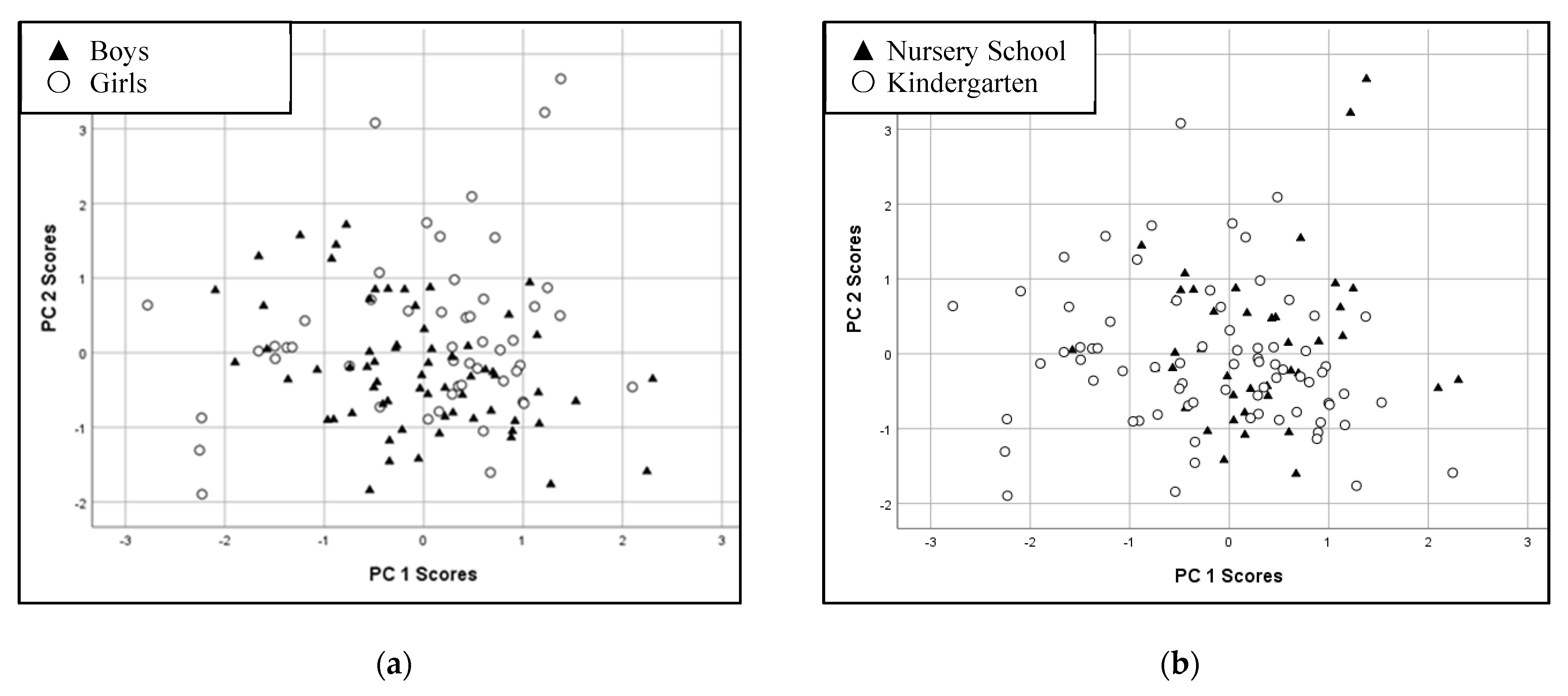 Ijerph 20 01186 g001 Ijerph 20 01186 g001