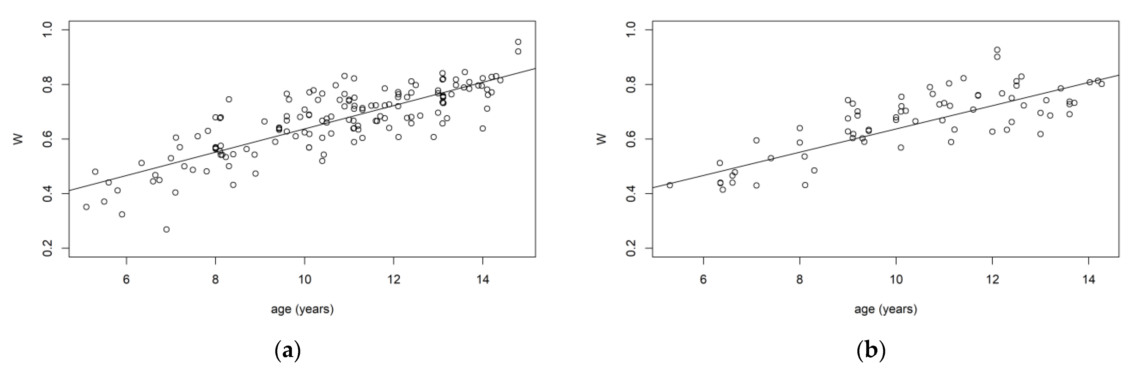 Ijerph 20 01201 g001a Ijerph 20 01201 g001a