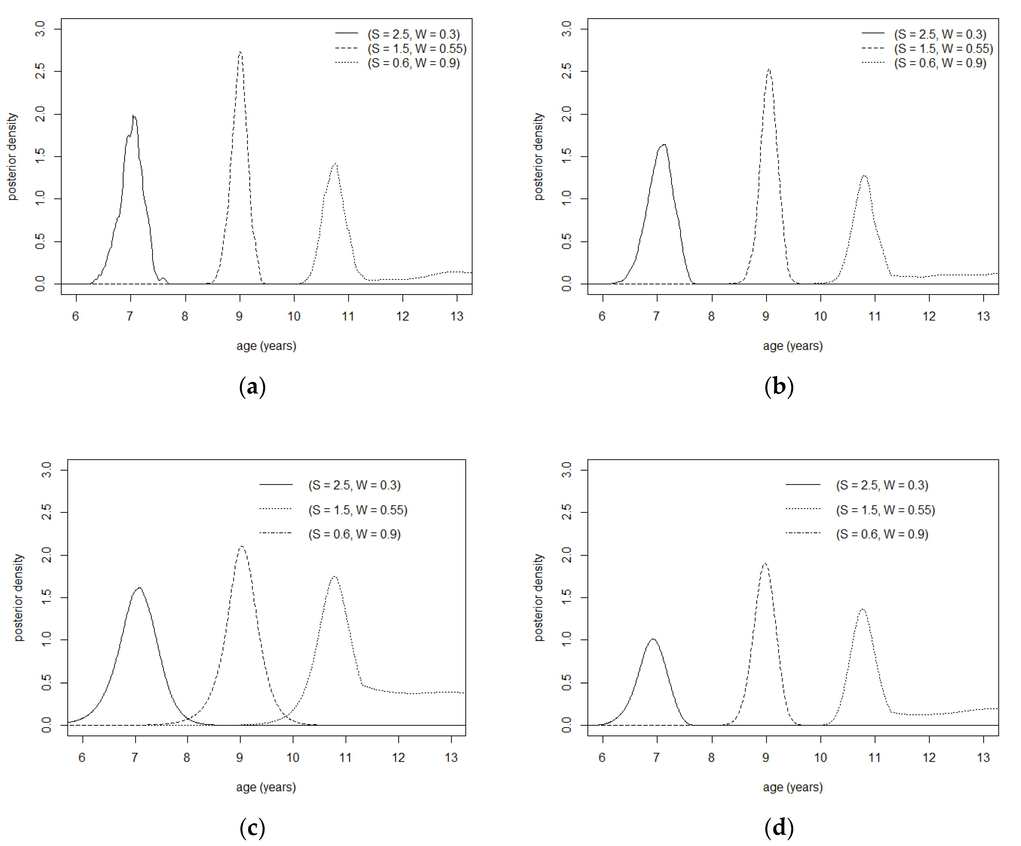 Ijerph 20 01201 g002 Ijerph 20 01201 g002