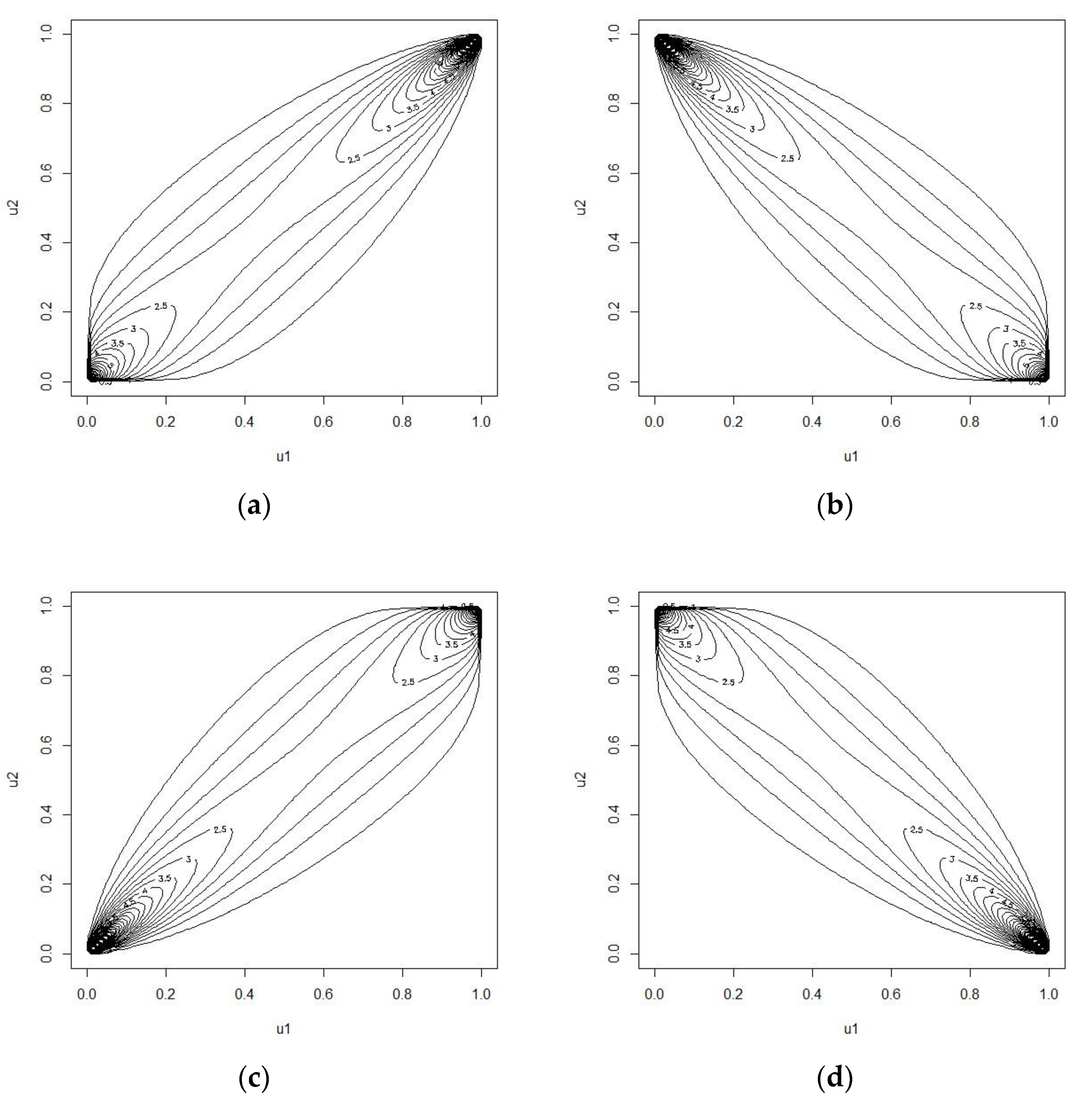 Ijerph 20 01201 g0a1 Ijerph 20 01201 g0a1
