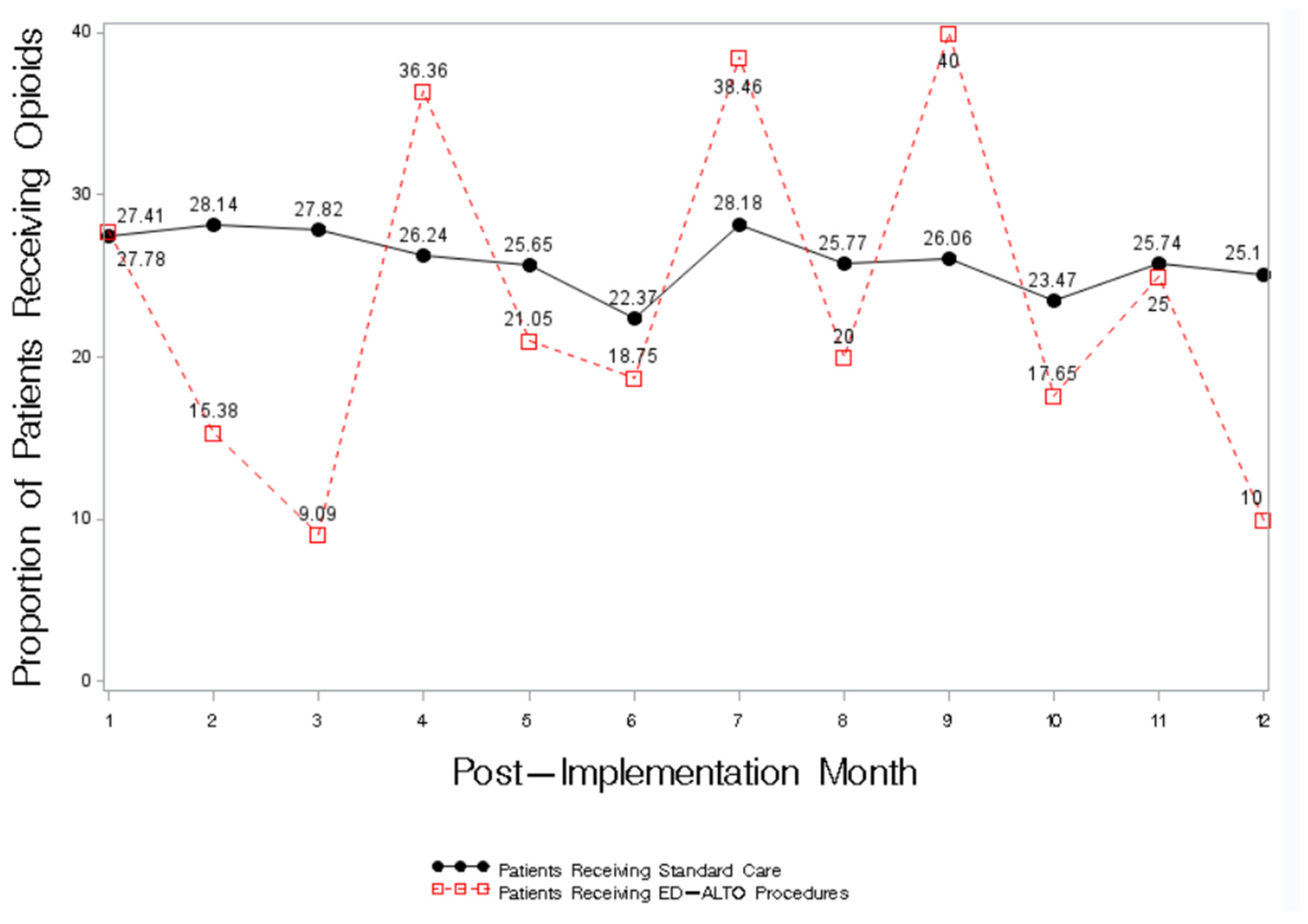 Ijerph 20 01206 g001