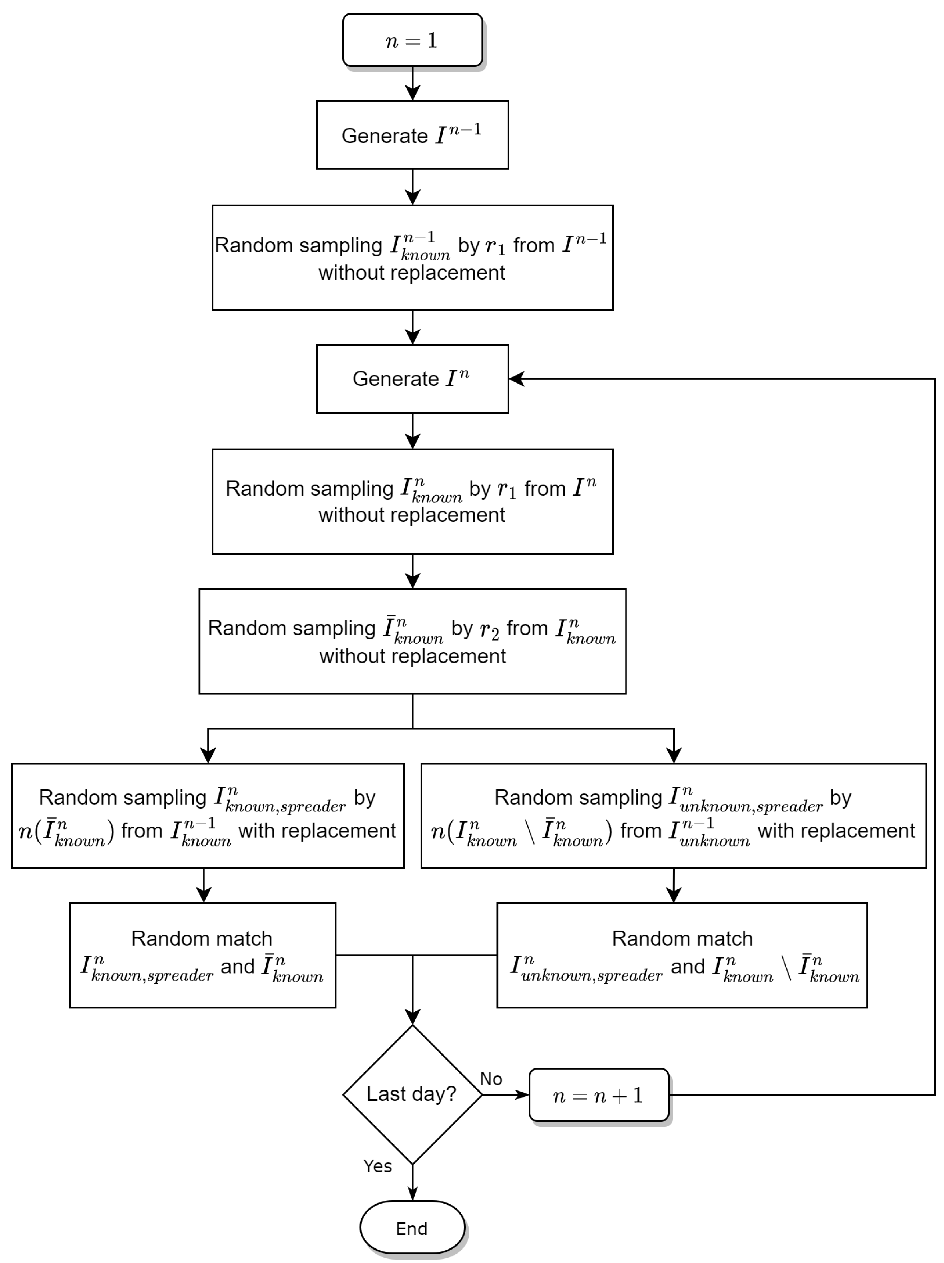 Ijerph 20 01217 g002