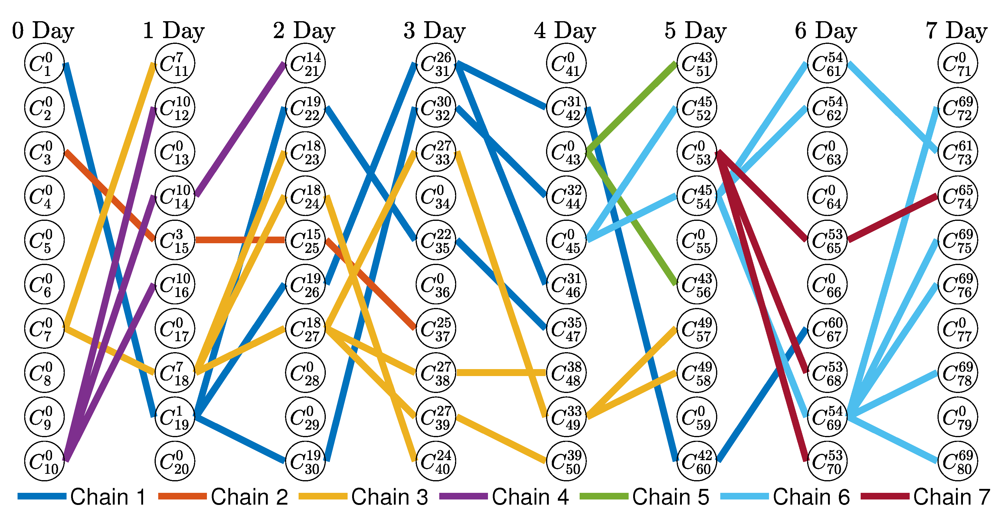 Ijerph 20 01217 g003