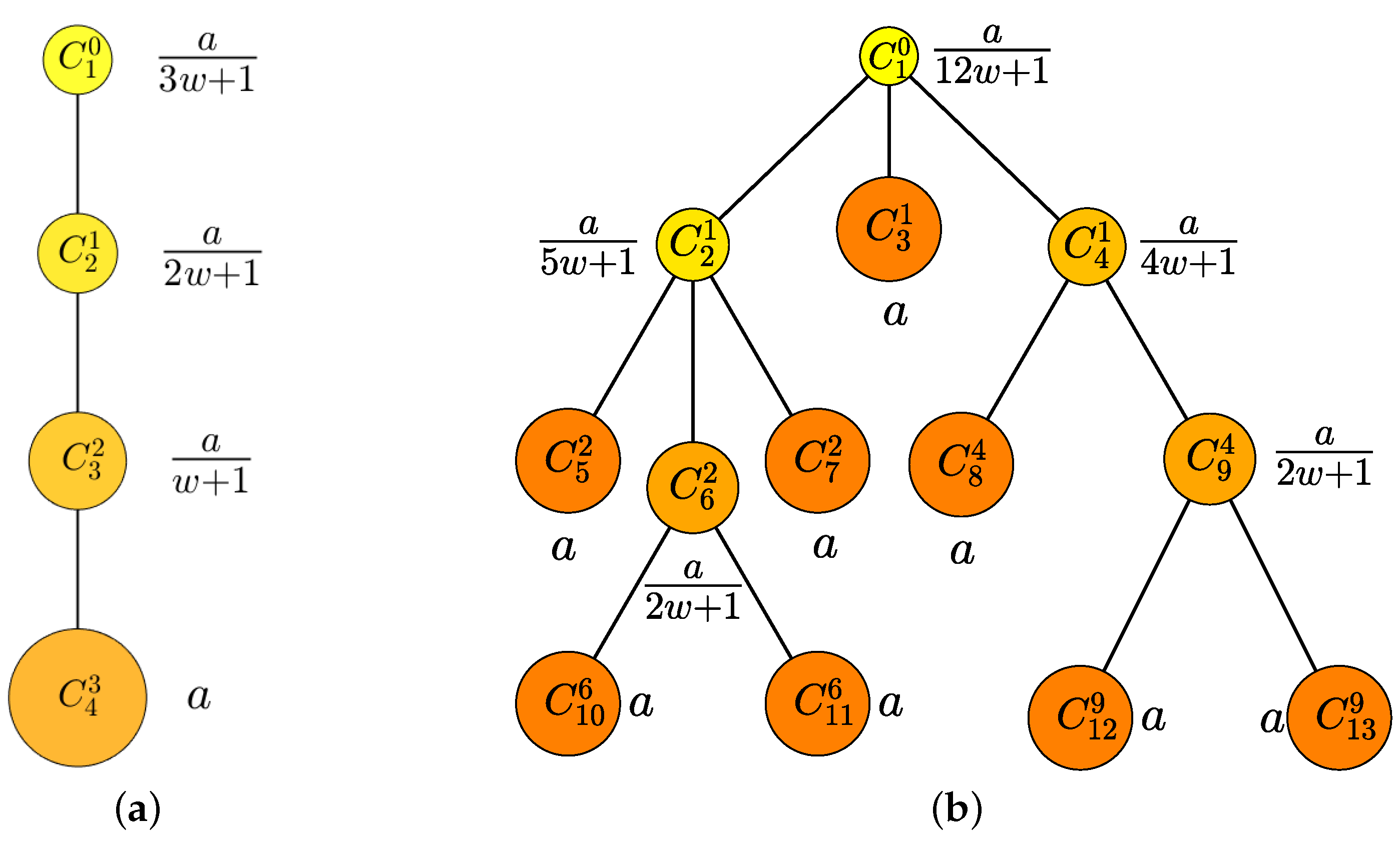 Ijerph 20 01217 g005