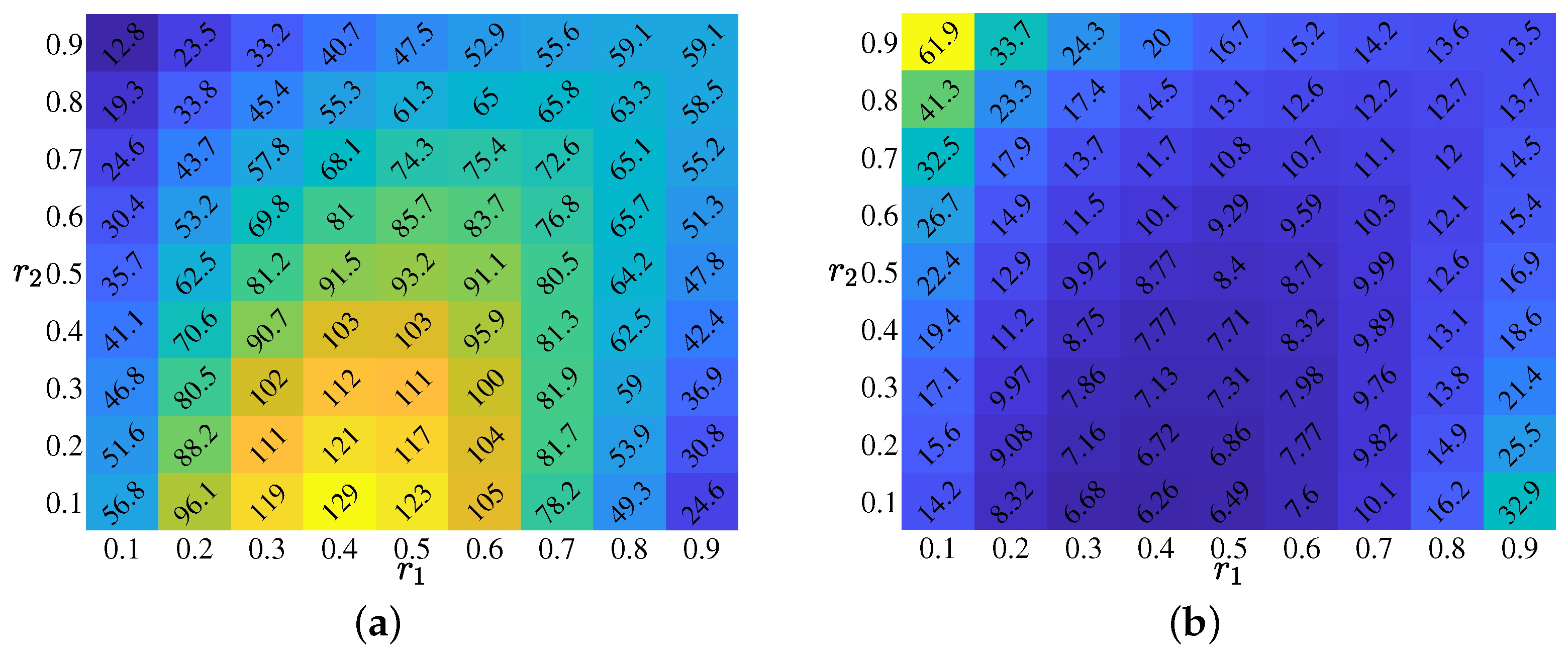 Ijerph 20 01217 g006