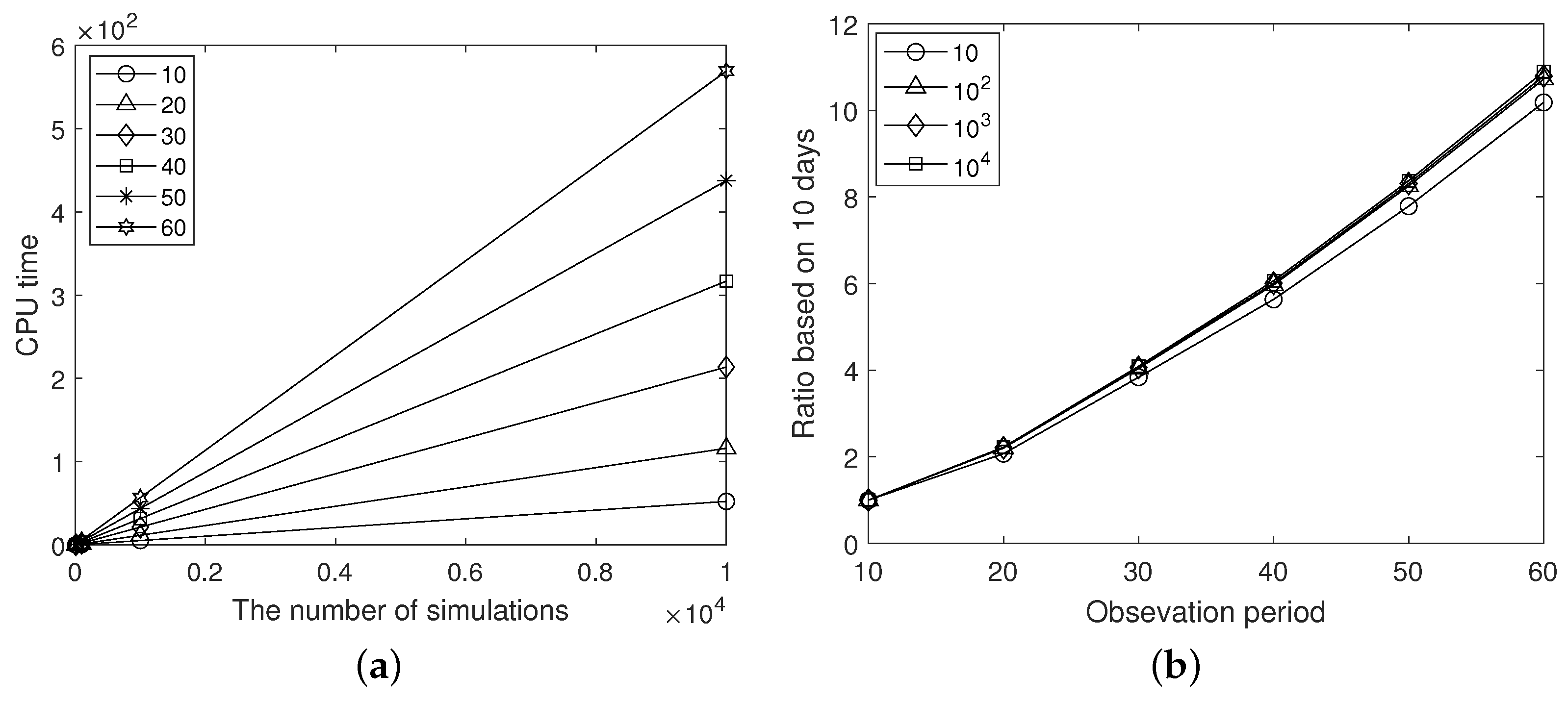 Ijerph 20 01217 g007