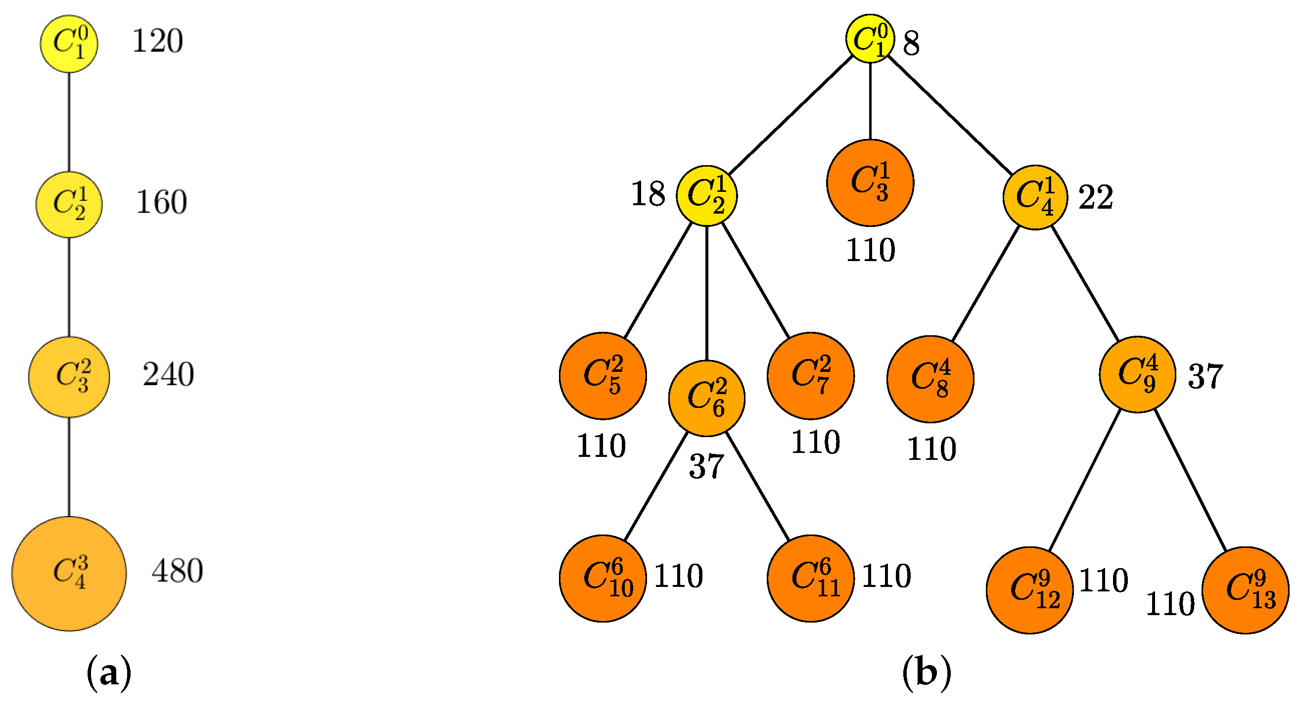 Ijerph 20 01217 g008