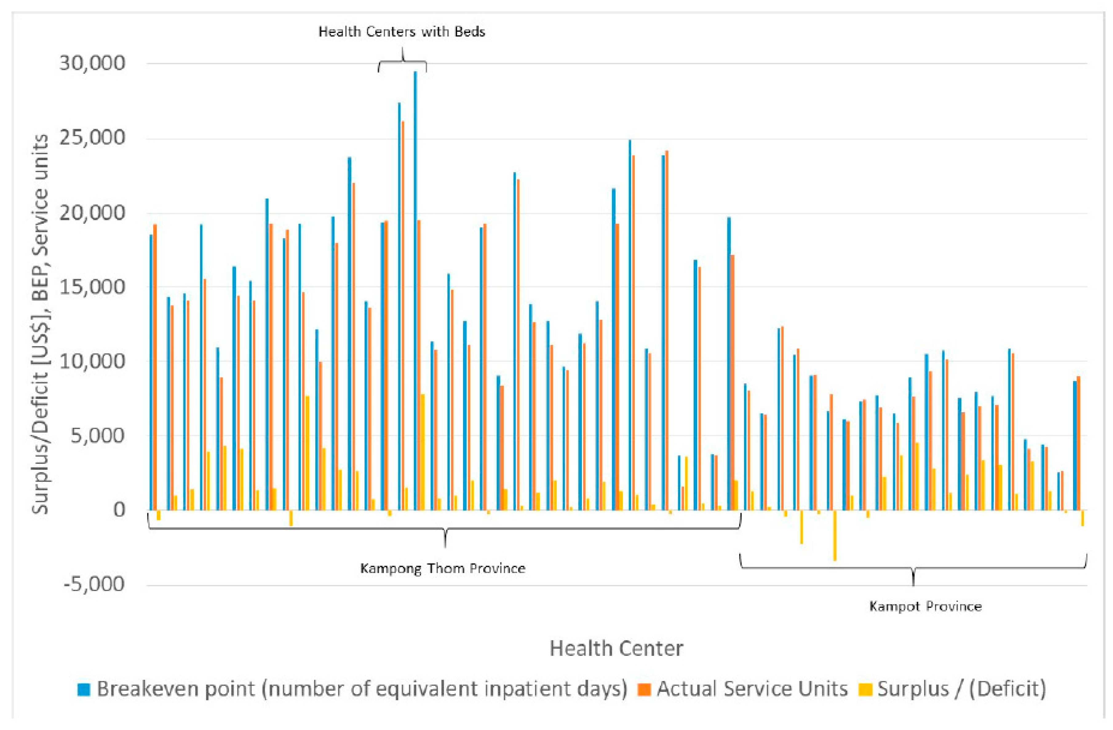 Ijerph 20 01228 g005 Ijerph 20 01228 g005