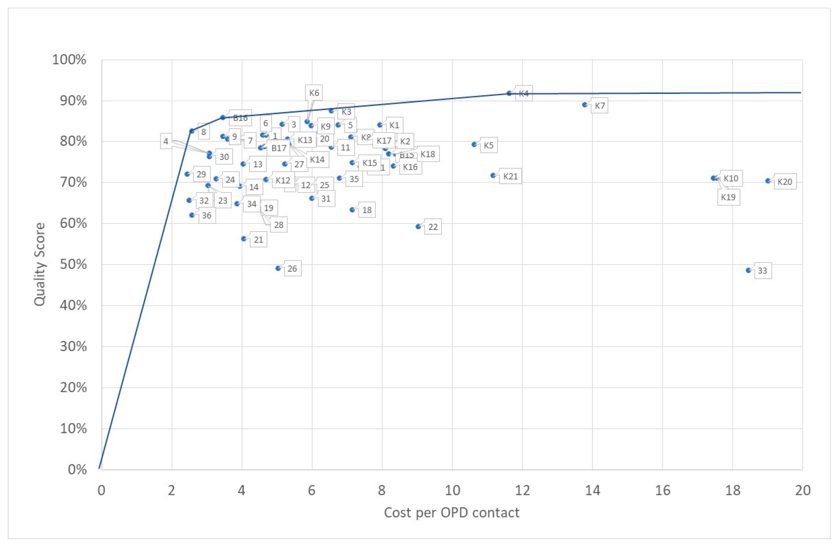 Ijerph 20 01228 g006 Ijerph 20 01228 g006
