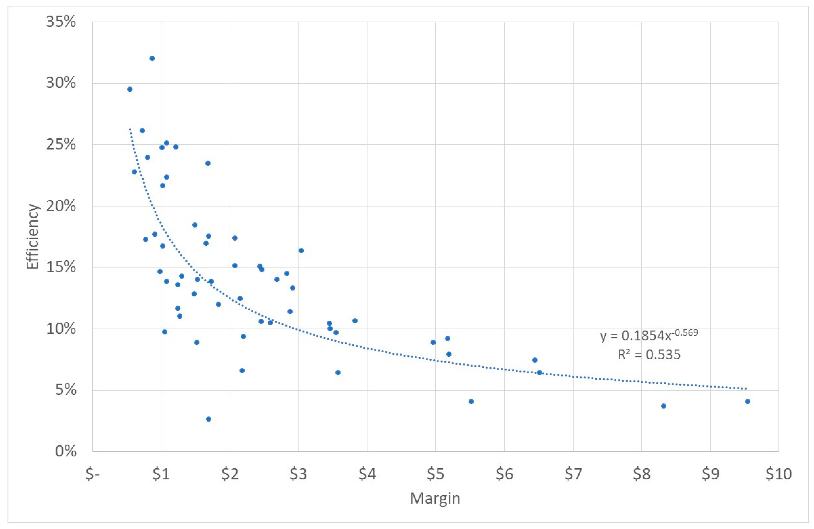 Ijerph 20 01228 g008 Ijerph 20 01228 g008