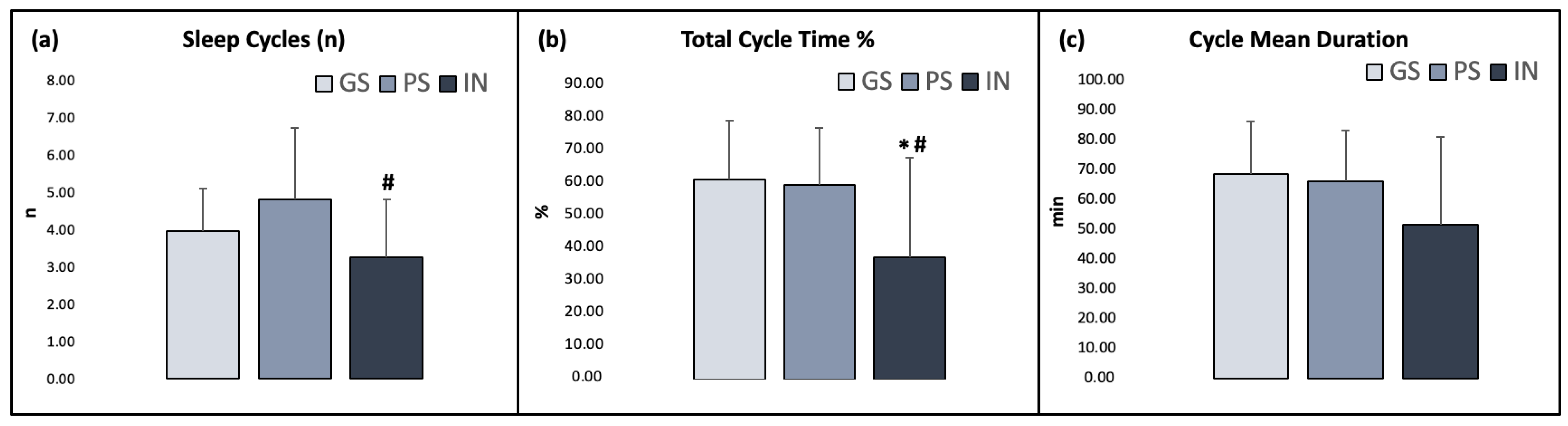 Ijerph 20 01240 g004
