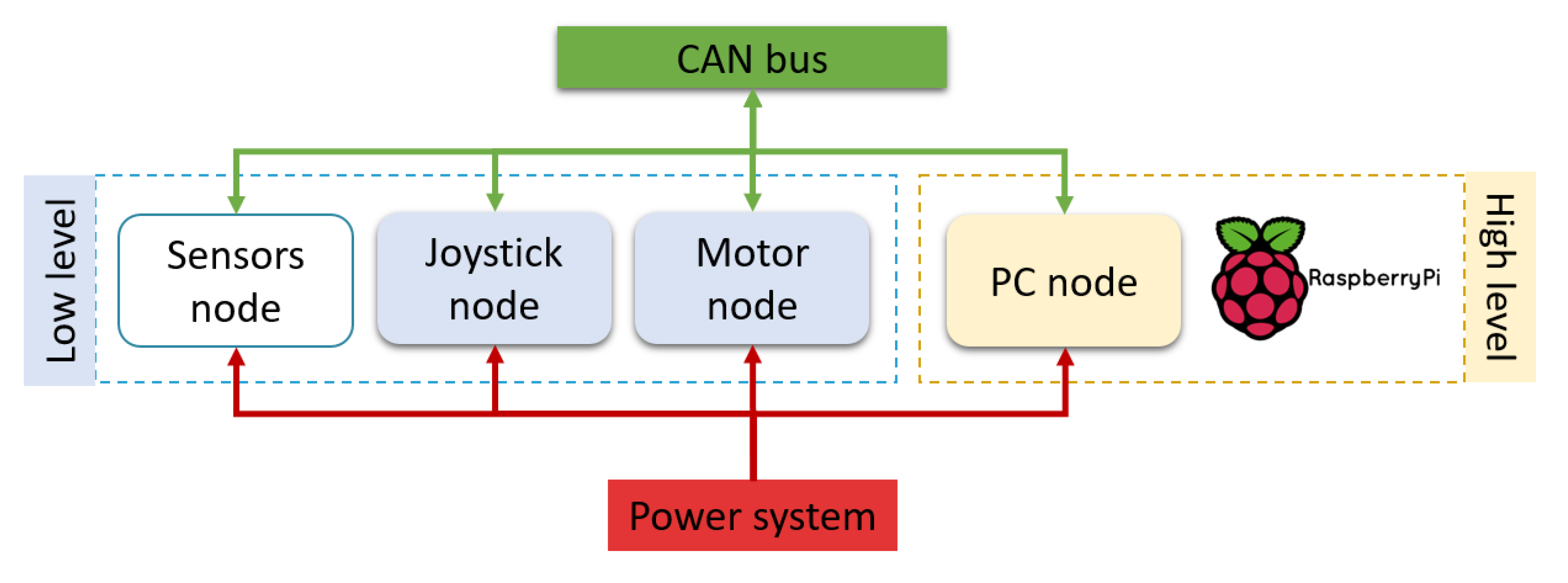 Ijerph 20 01243 g001
