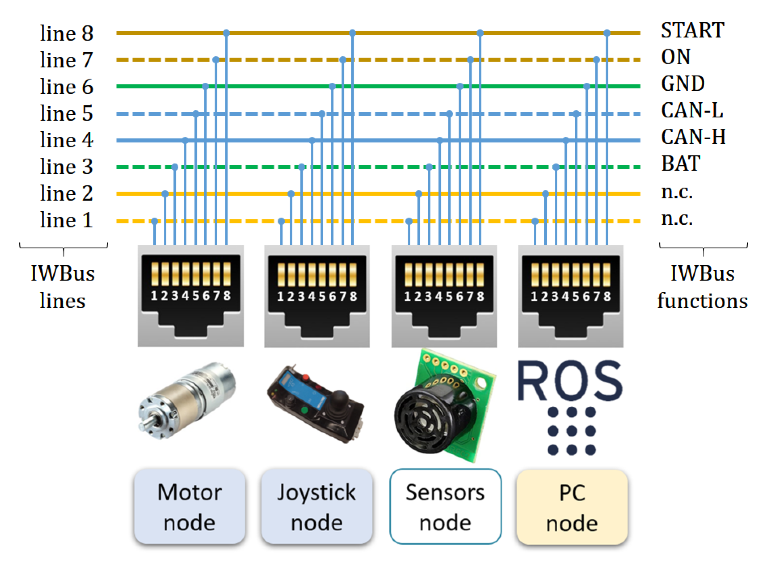 Ijerph 20 01243 g005