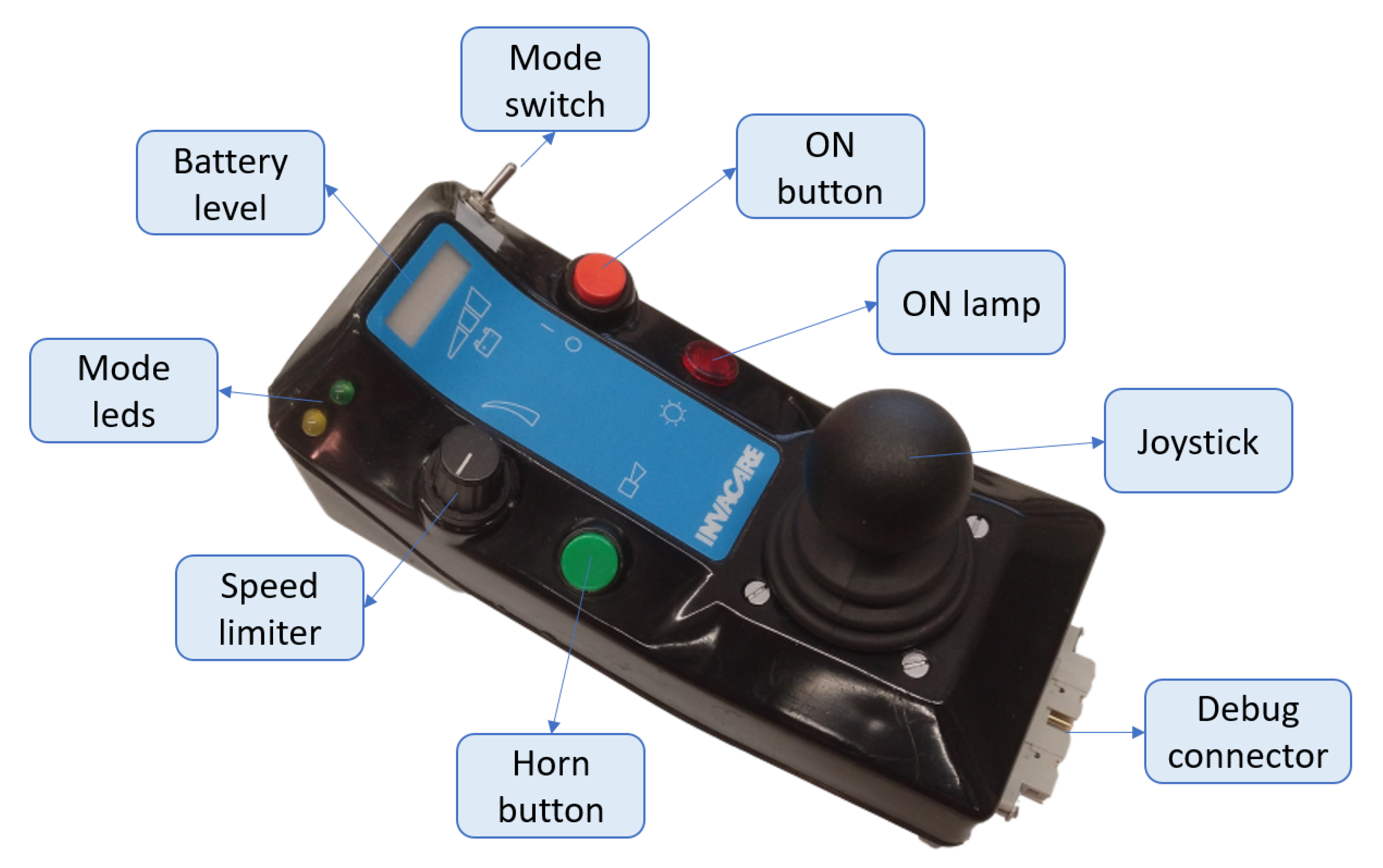 Ijerph 20 01243 g008