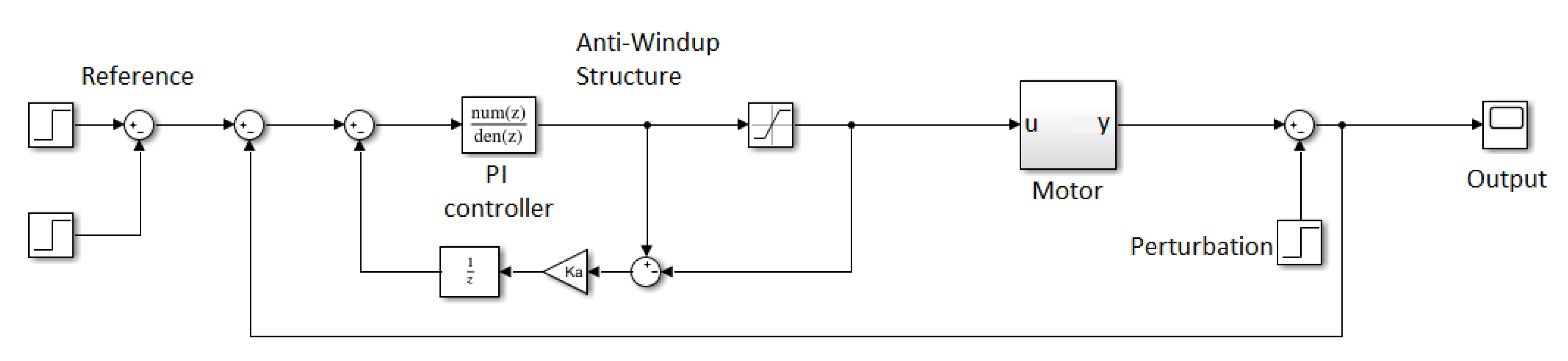 Ijerph 20 01243 g012