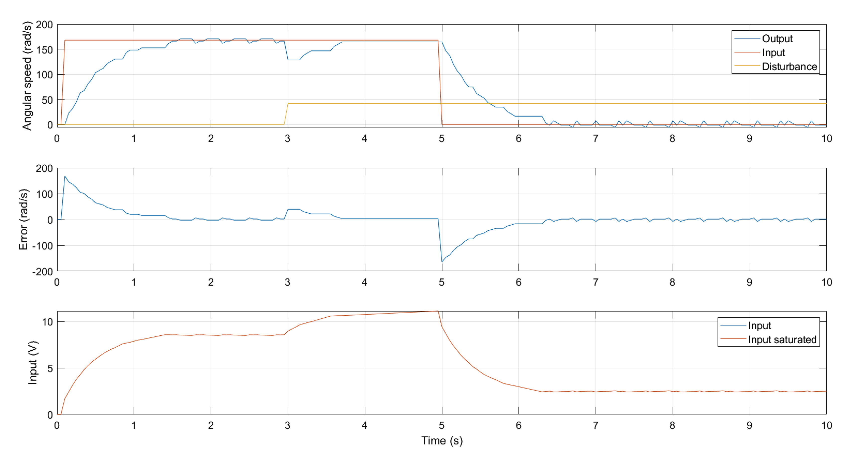 Ijerph 20 01243 g013