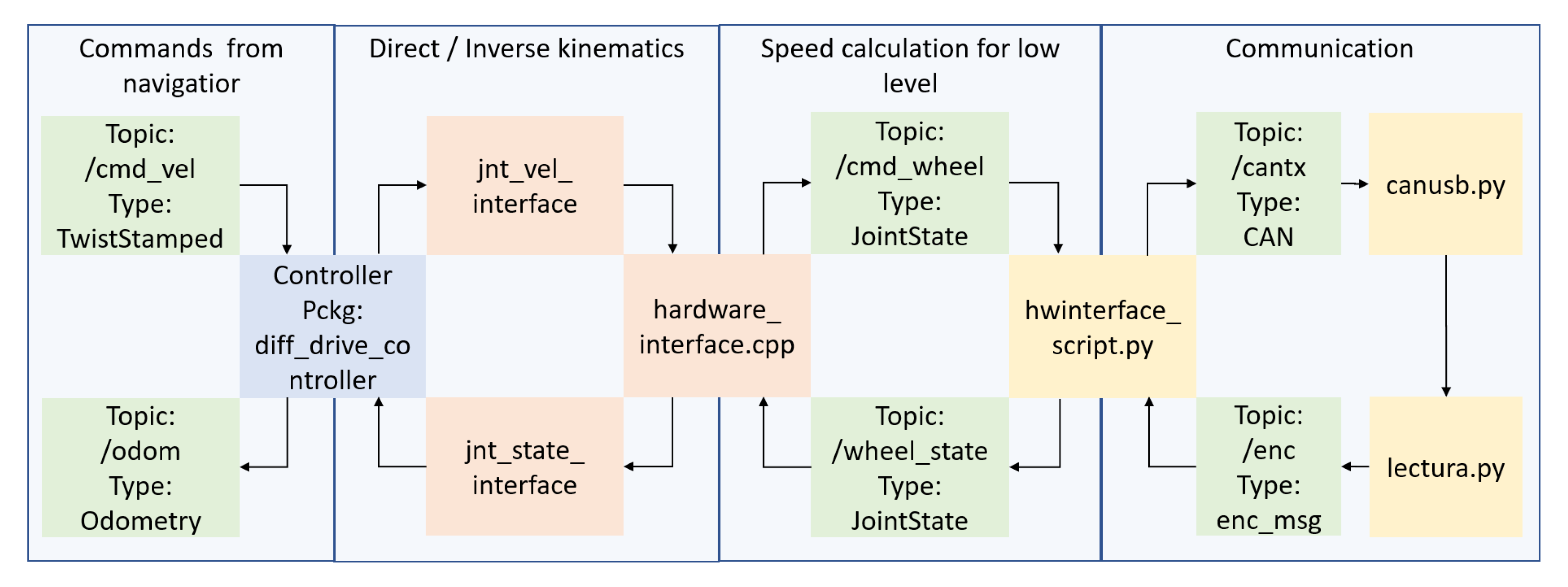 Ijerph 20 01243 g014