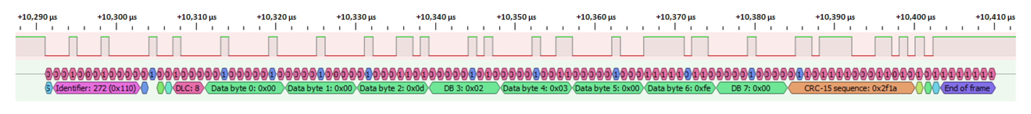 Ijerph 20 01243 g016