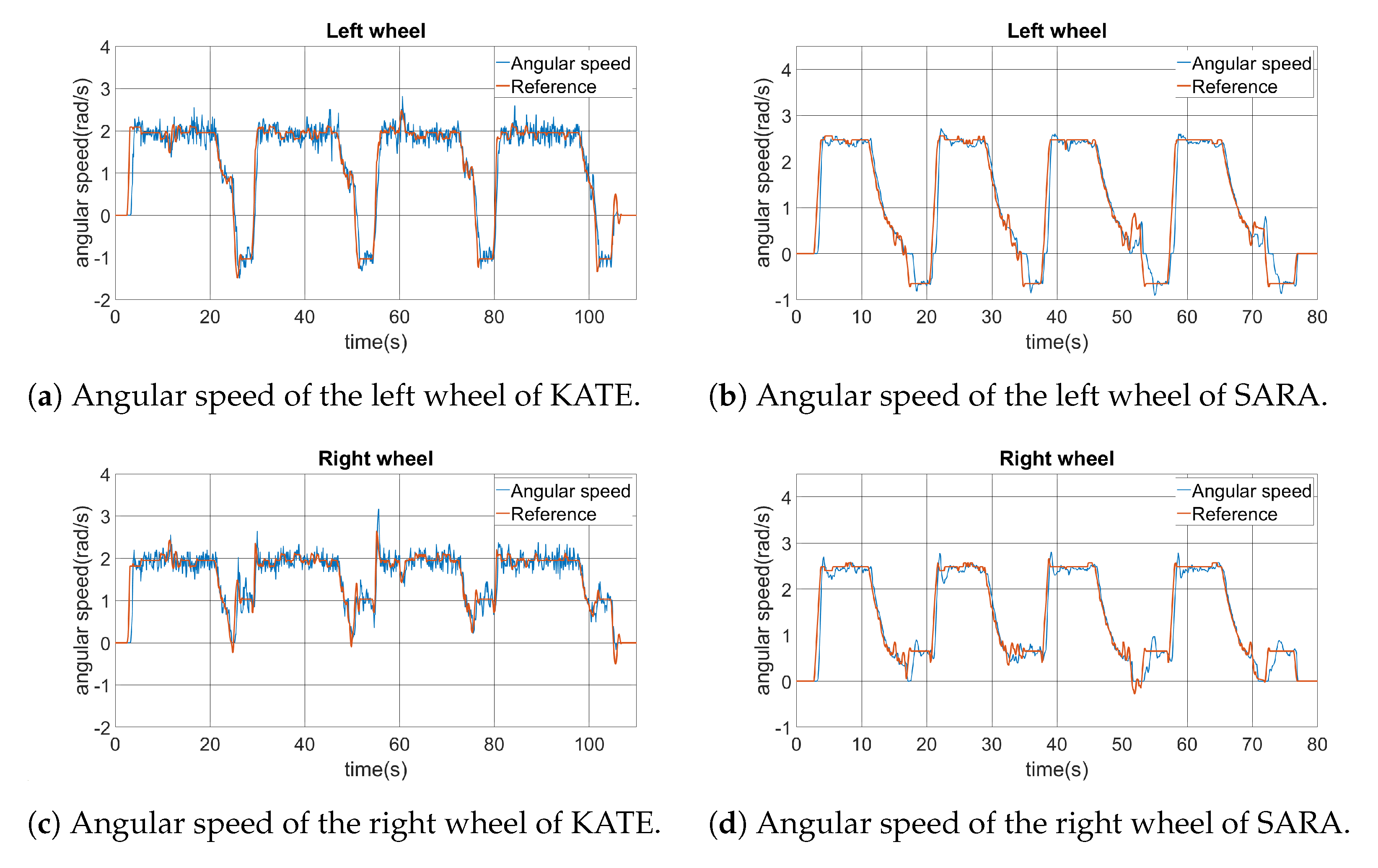 Ijerph 20 01243 g020
