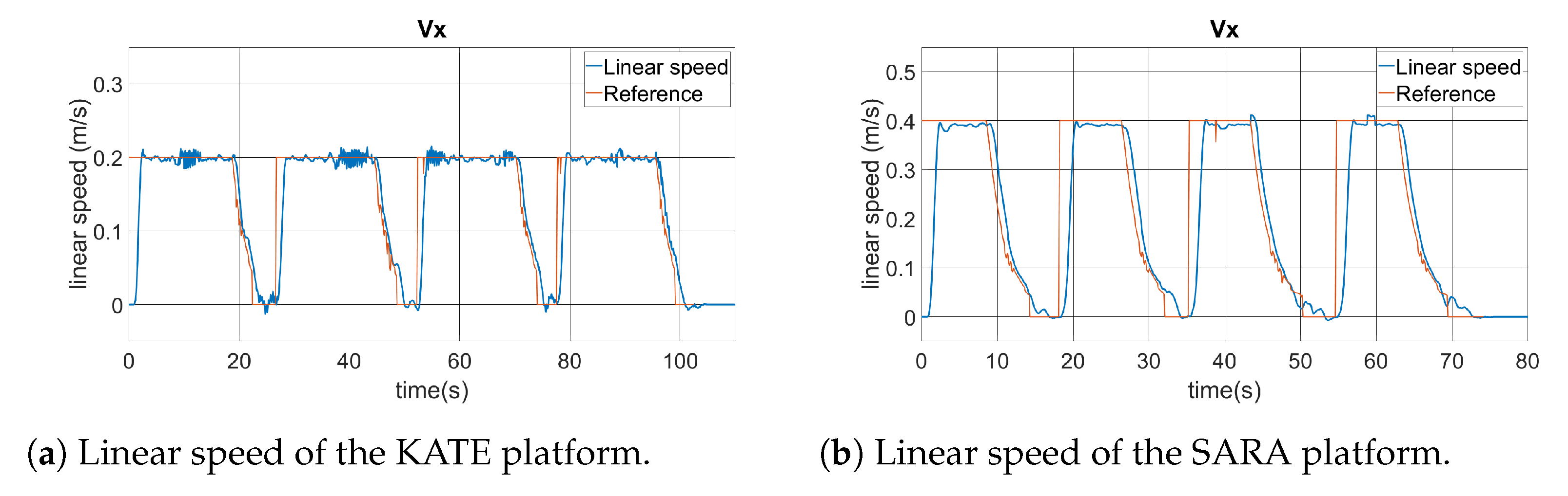 Ijerph 20 01243 g021a