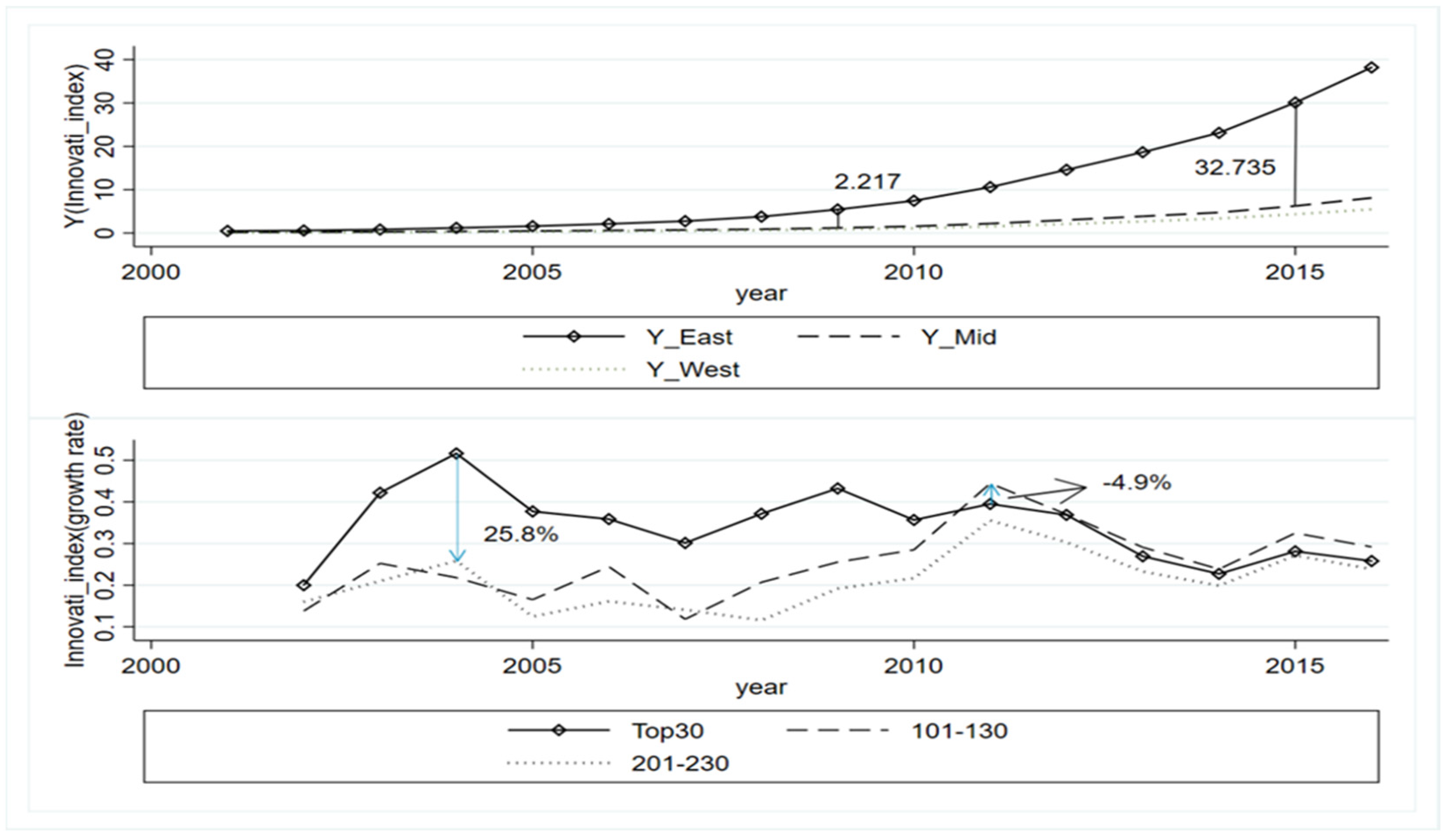 Ijerph 20 01245 g001 Ijerph 20 01245 g001