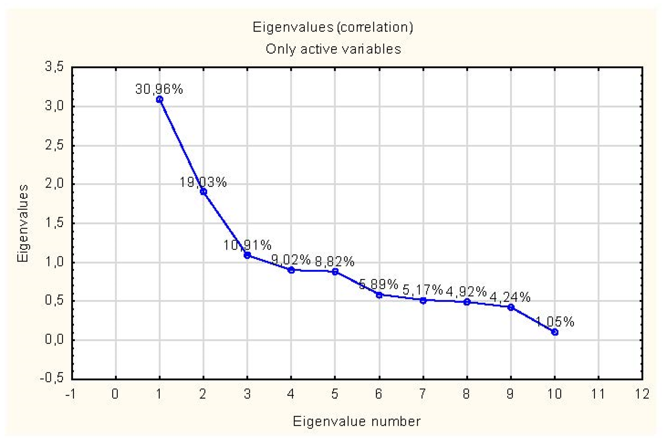 Ijerph 20 01247 g001 Ijerph 20 01247 g001