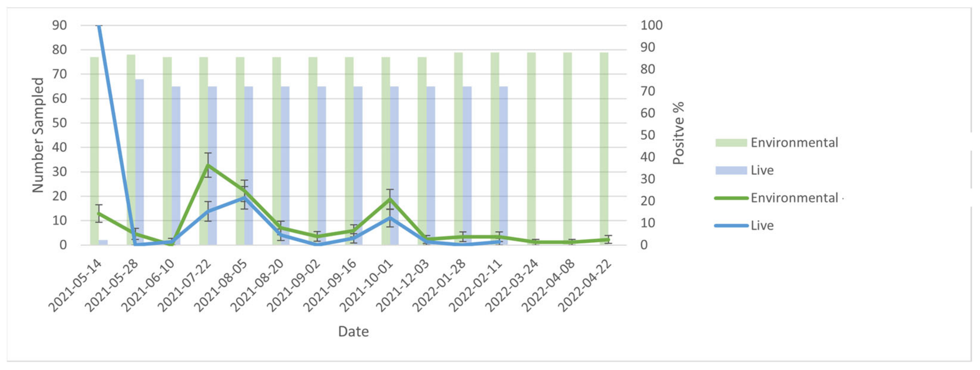 Ijerph 20 01248 g001 550