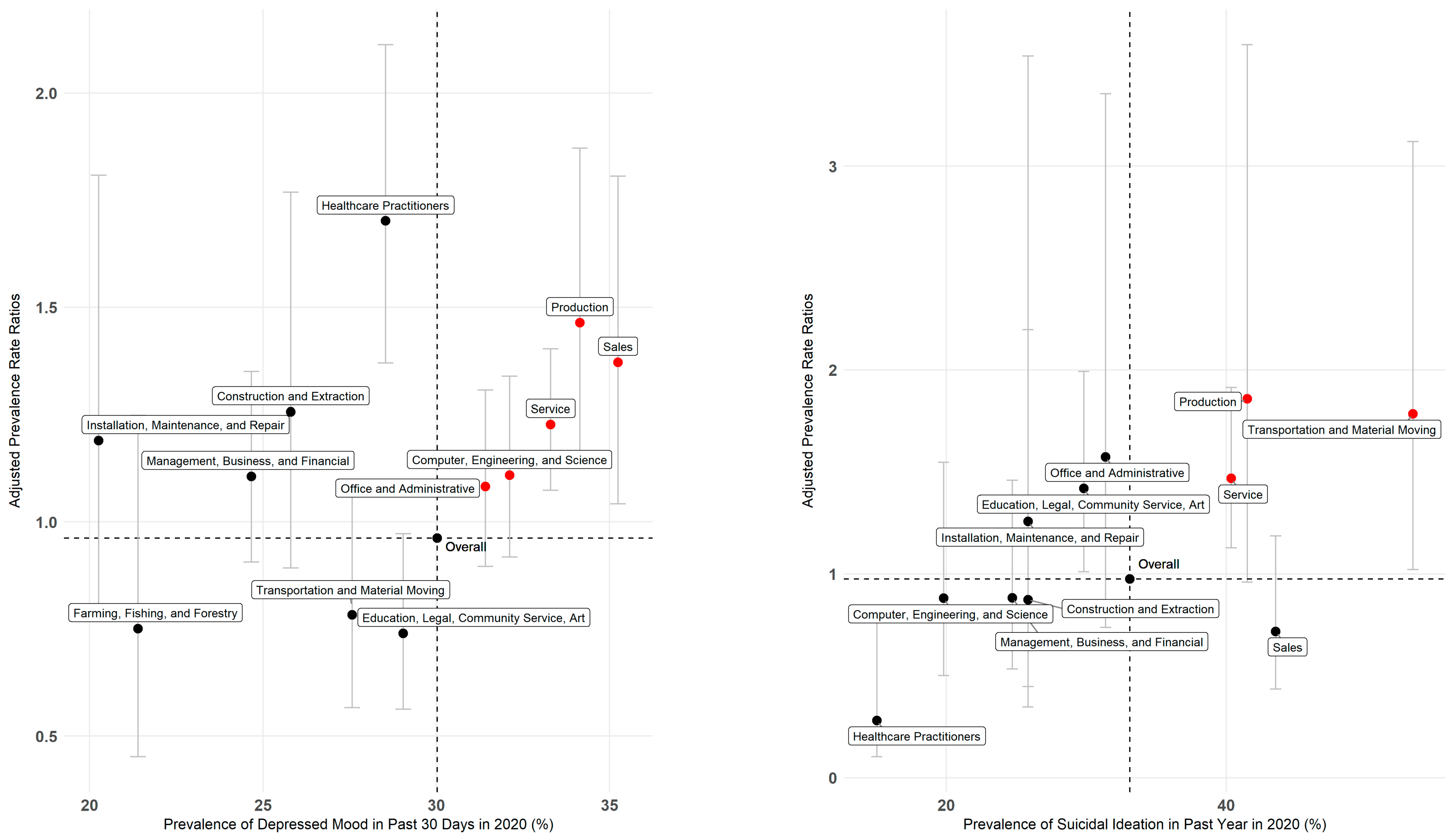 Ijerph 20 01253 g001