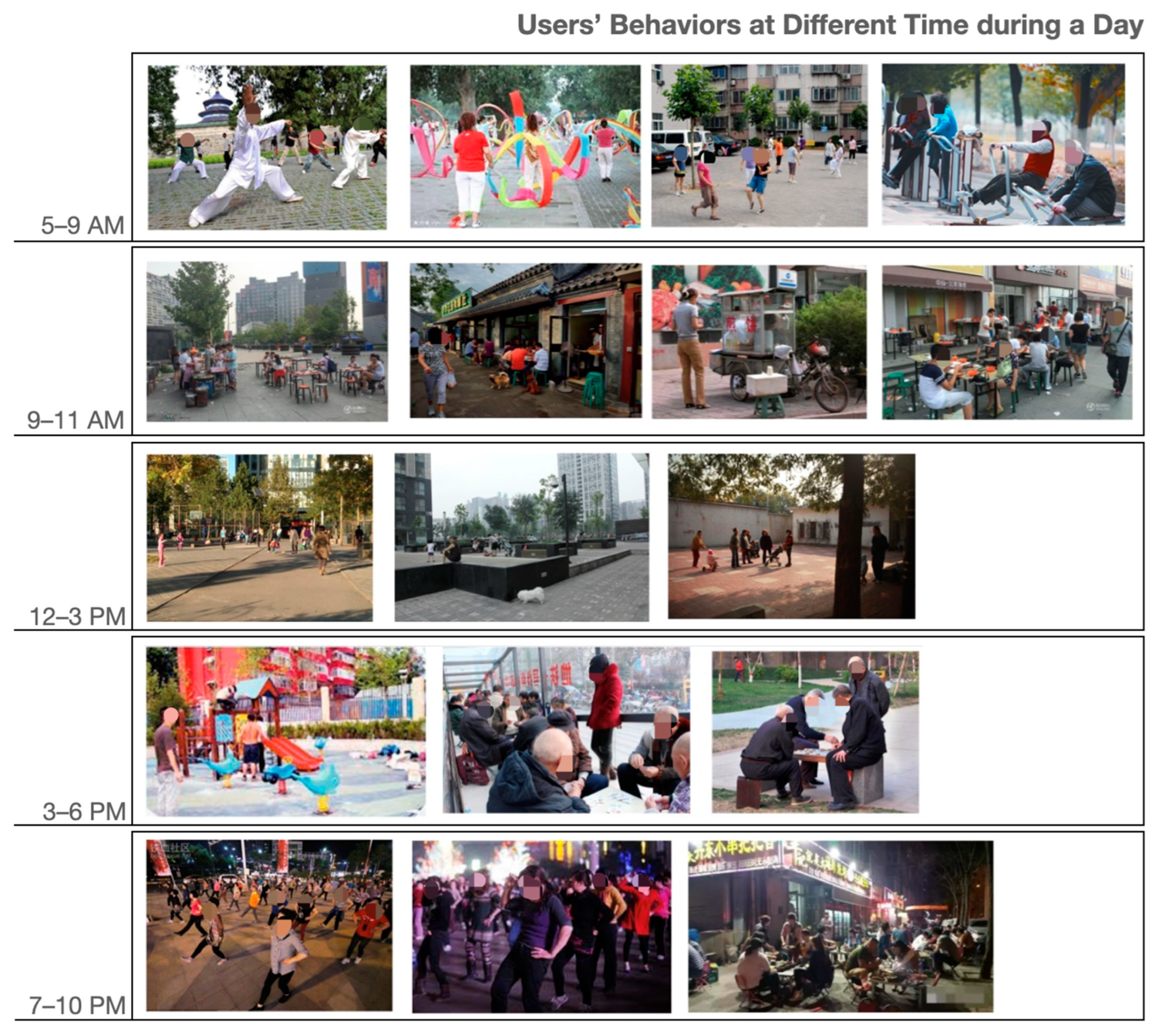 Ijerph 20 01269 g004