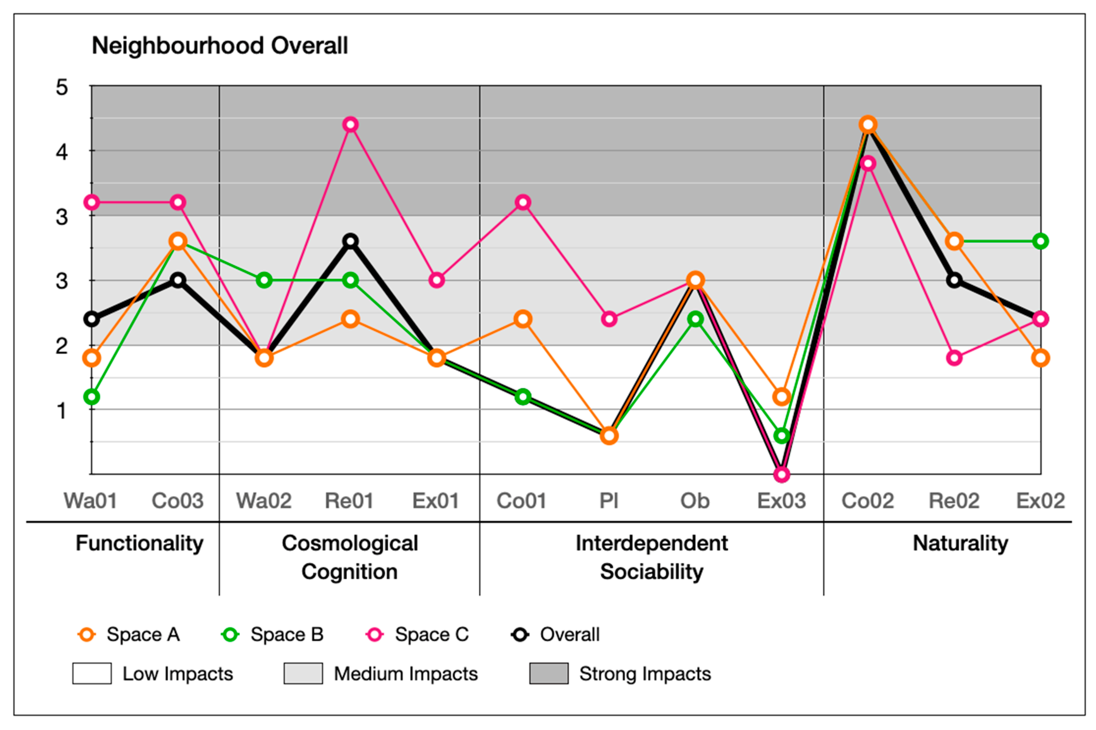 Ijerph 20 01269 g013