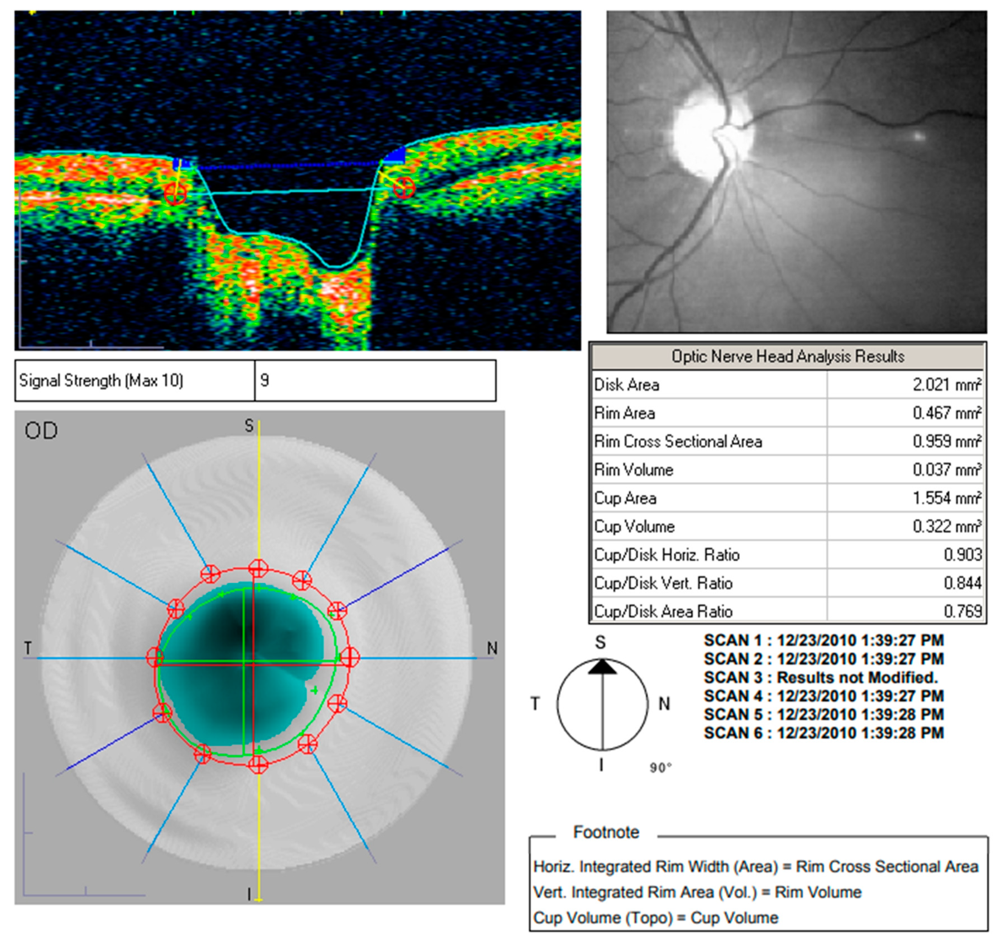 Ijerph 20 01273 g003 Ijerph 20 01273 g003