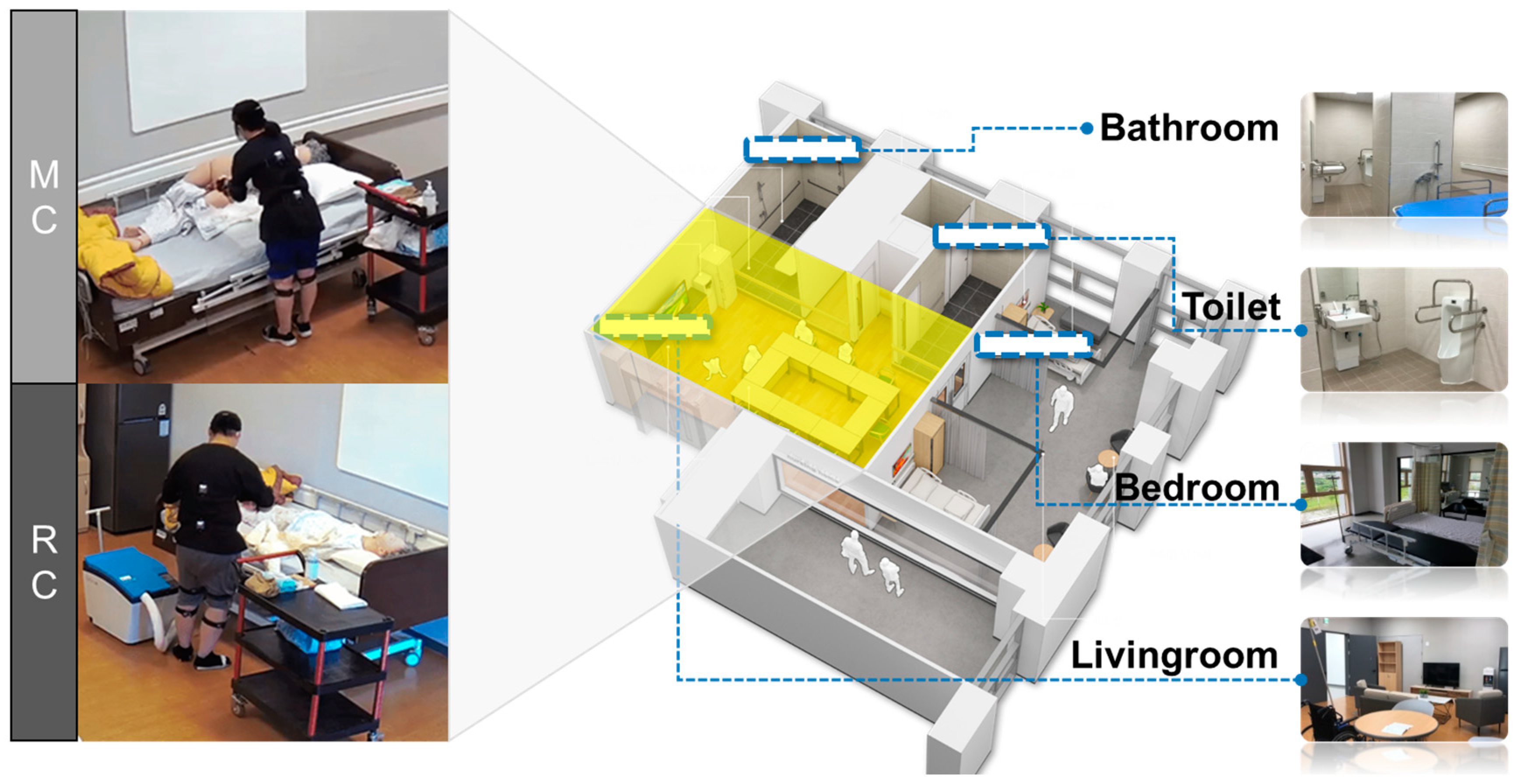 Ijerph 20 01281 g002 Ijerph 20 01281 g002