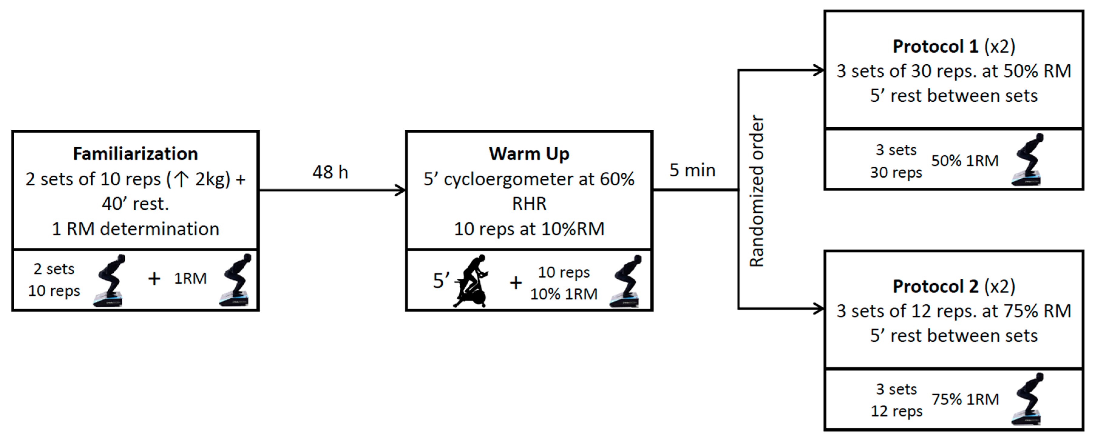 Ijerph 20 01289 g002 Ijerph 20 01289 g002