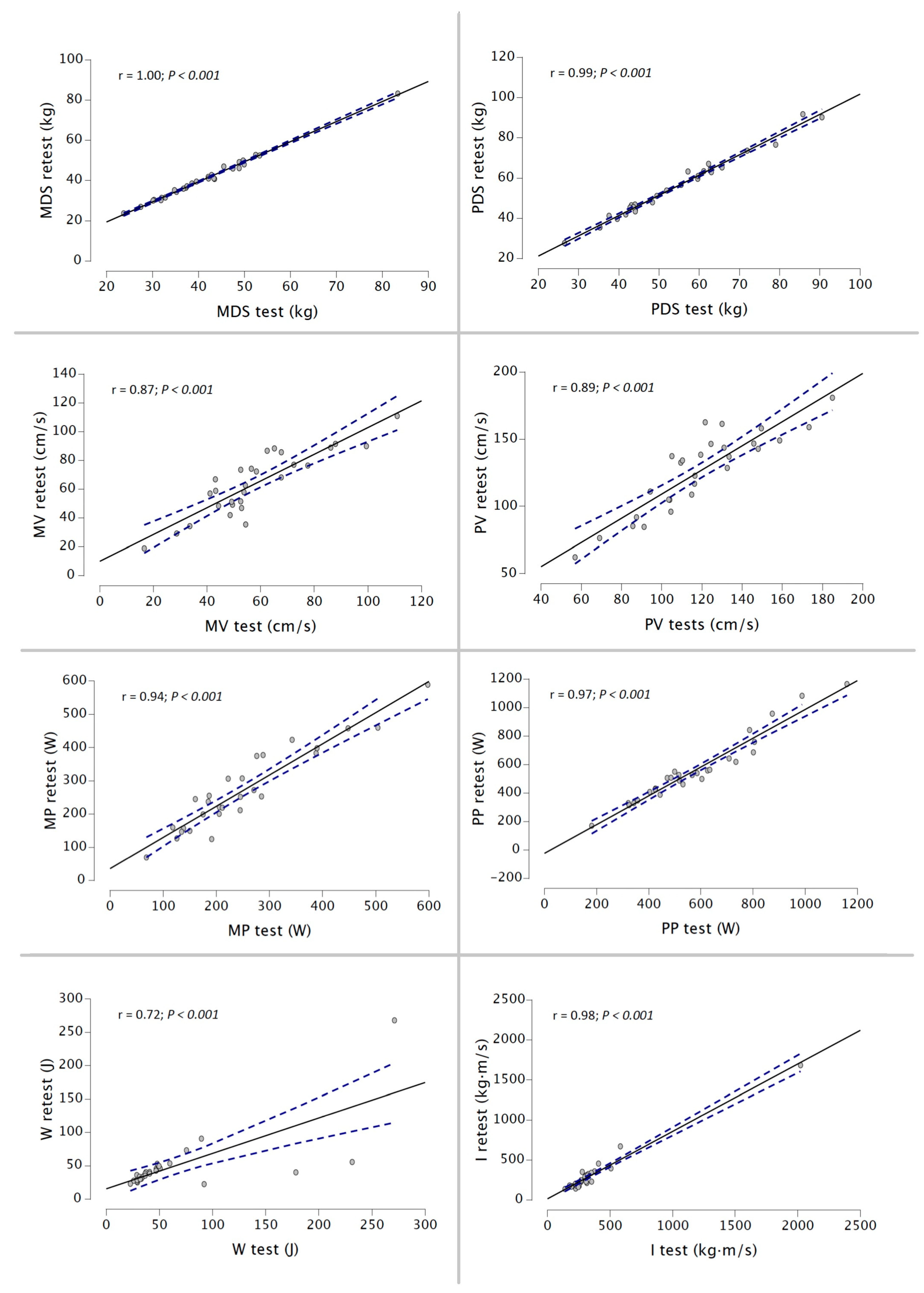 Ijerph 20 01289 g005 Ijerph 20 01289 g005