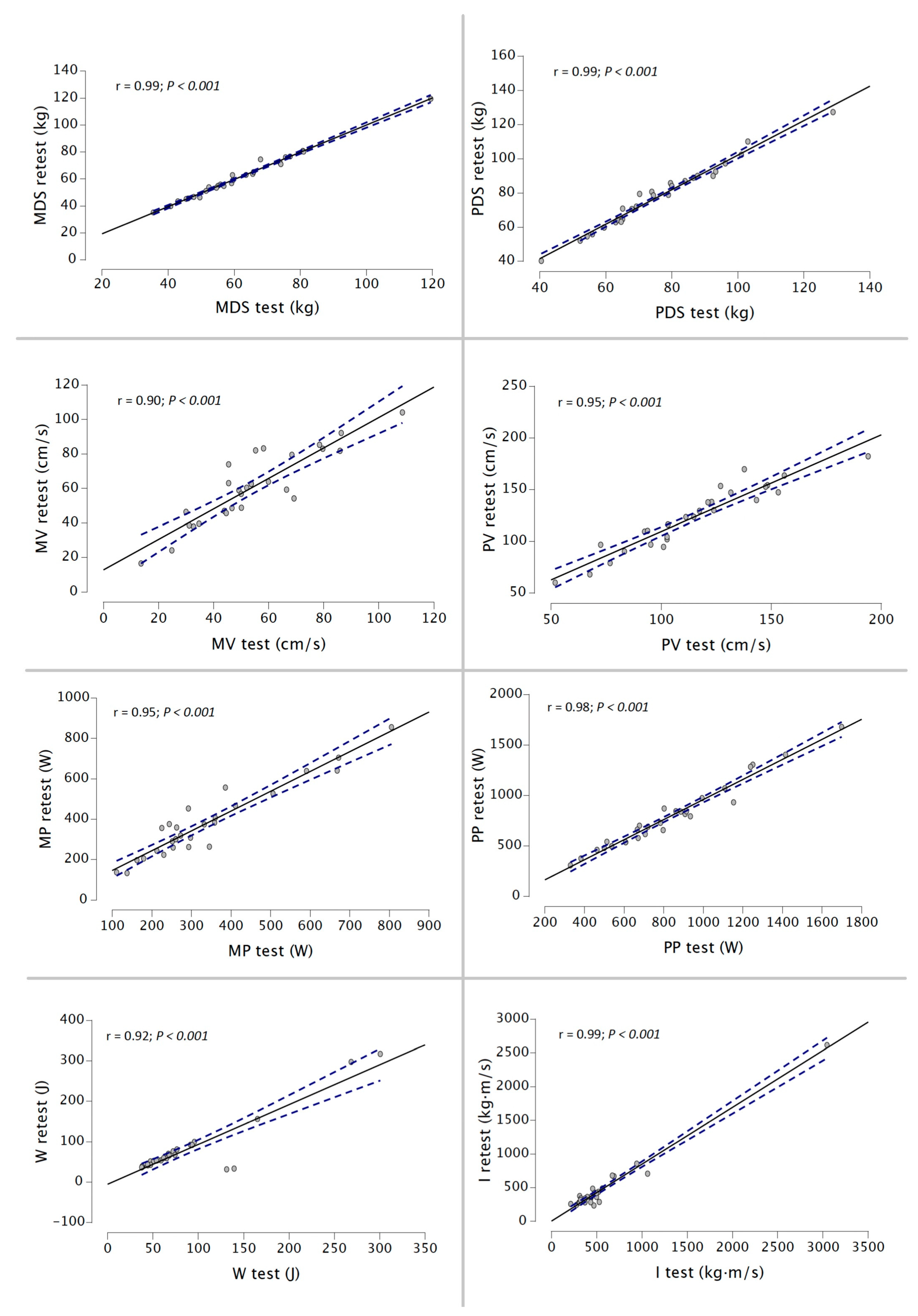 Ijerph 20 01289 g006 Ijerph 20 01289 g006