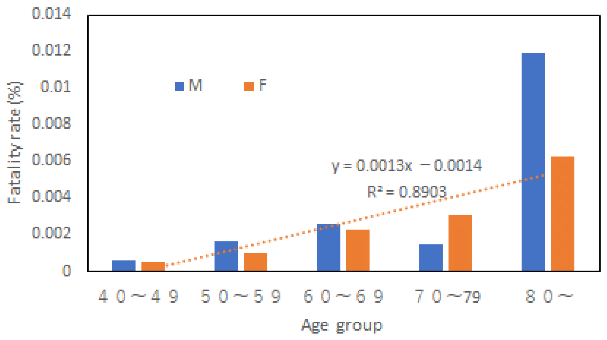 Ijerph 20 01299 g009