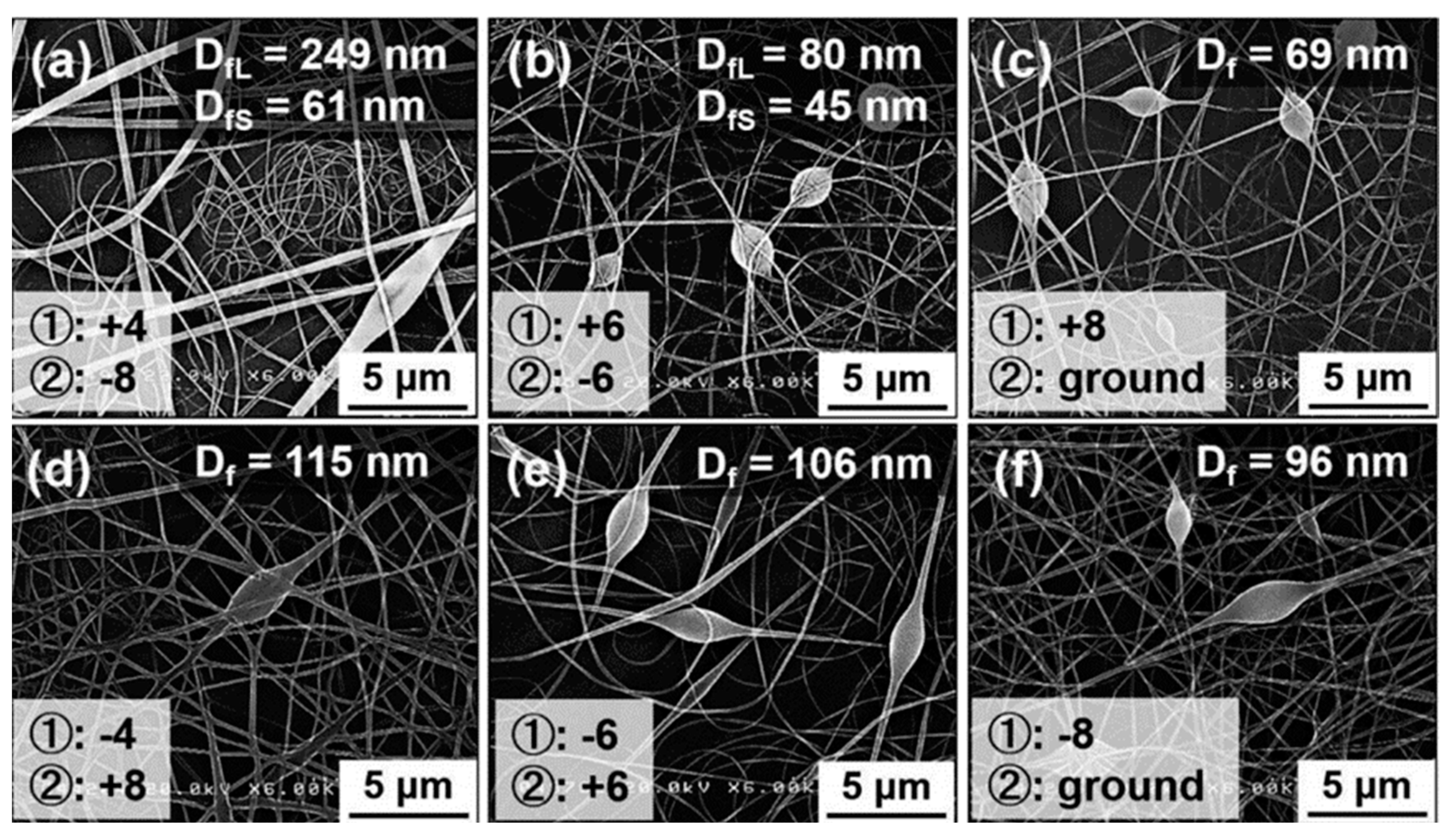 Ijerph 20 01306 g006 Ijerph 20 01306 g006