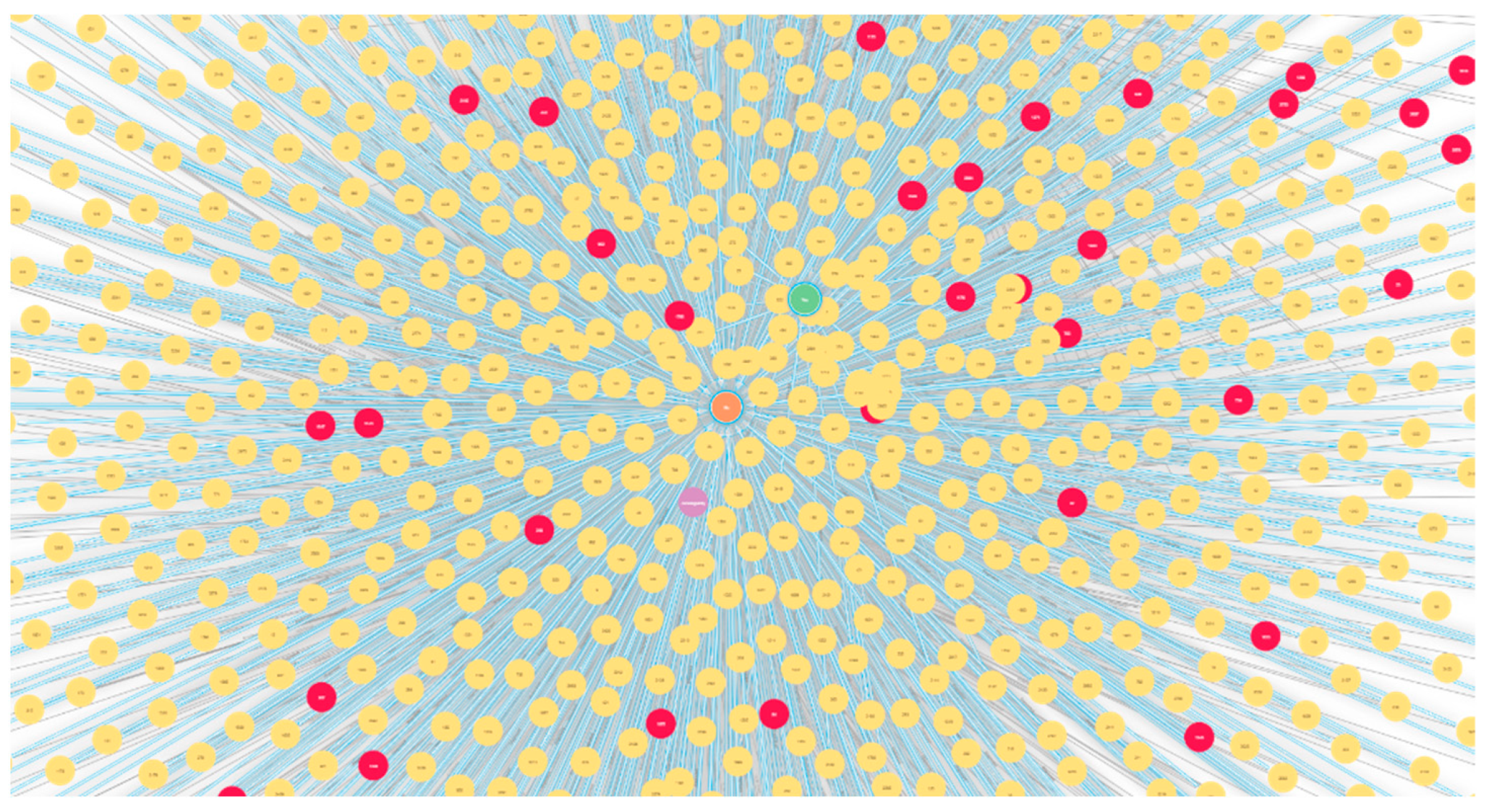 Ijerph 20 01317 g003 Ijerph 20 01317 g003