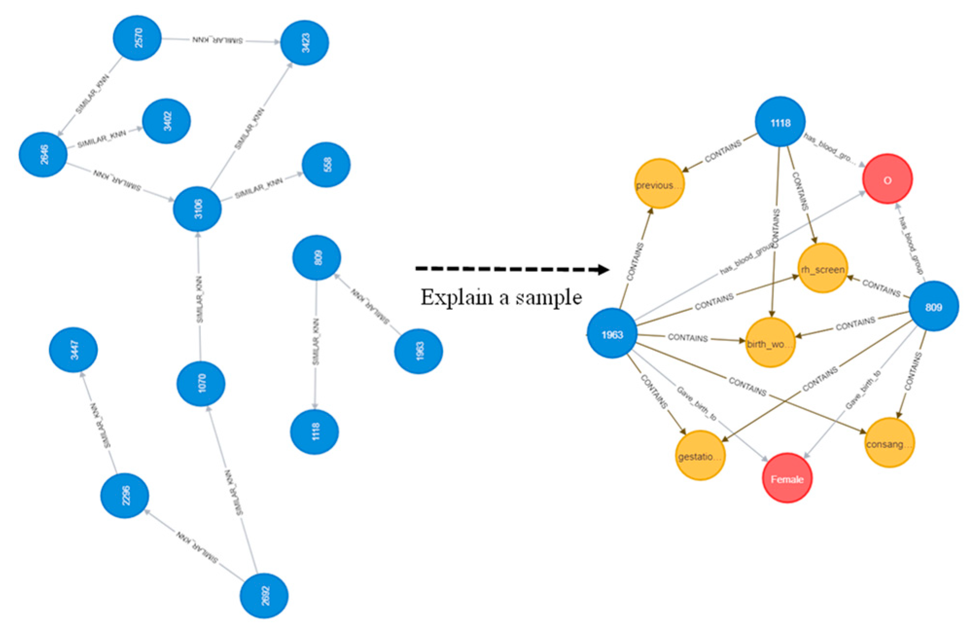 Ijerph 20 01317 g005 Ijerph 20 01317 g005