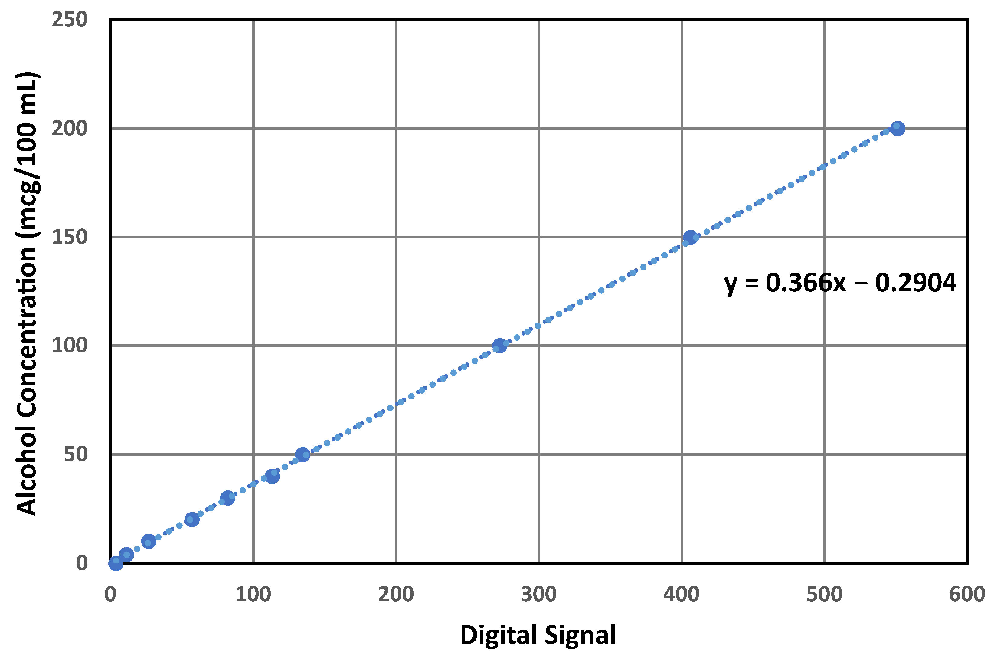 Ijerph 20 01319 g007