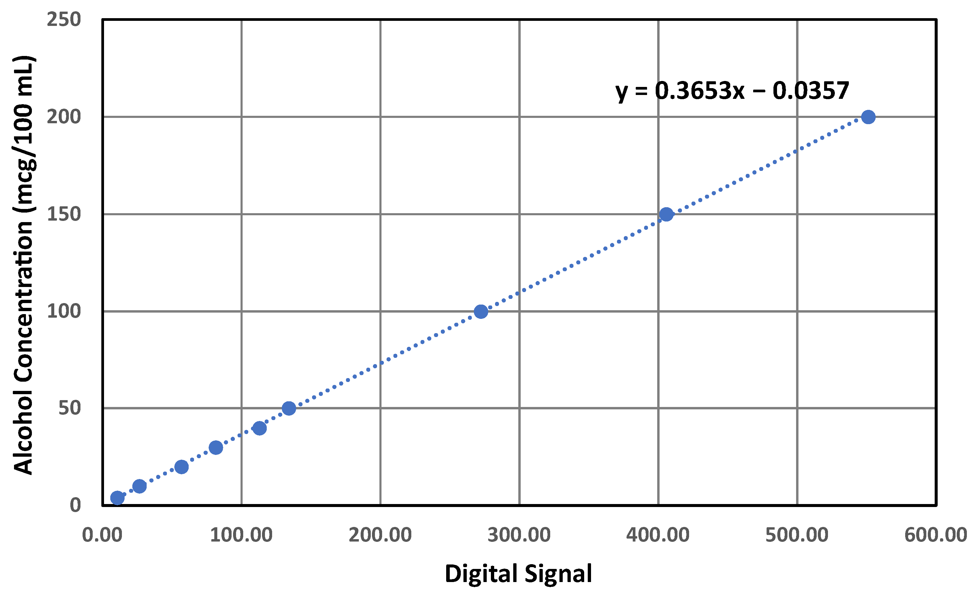 Ijerph 20 01319 g009