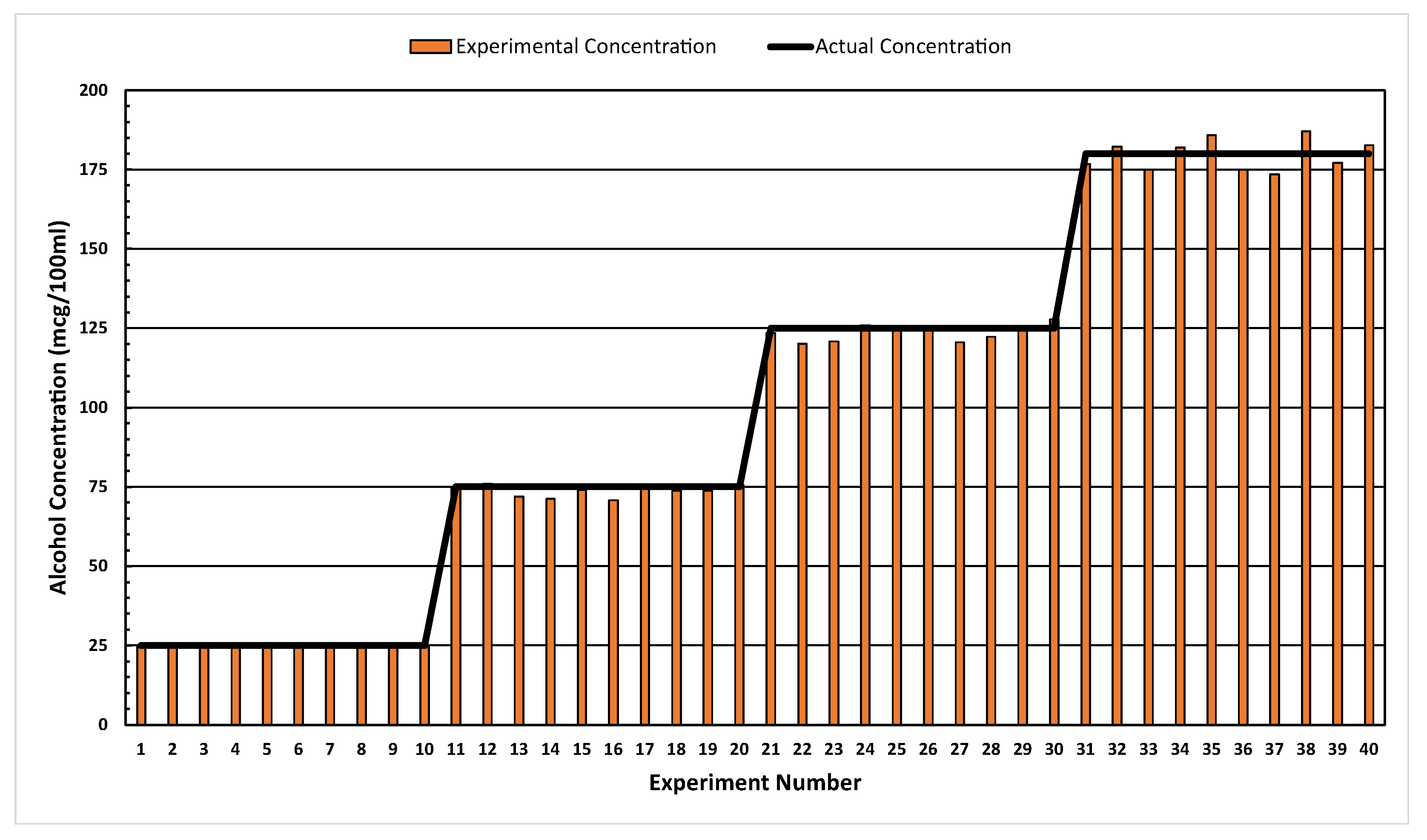 Ijerph 20 01319 g011