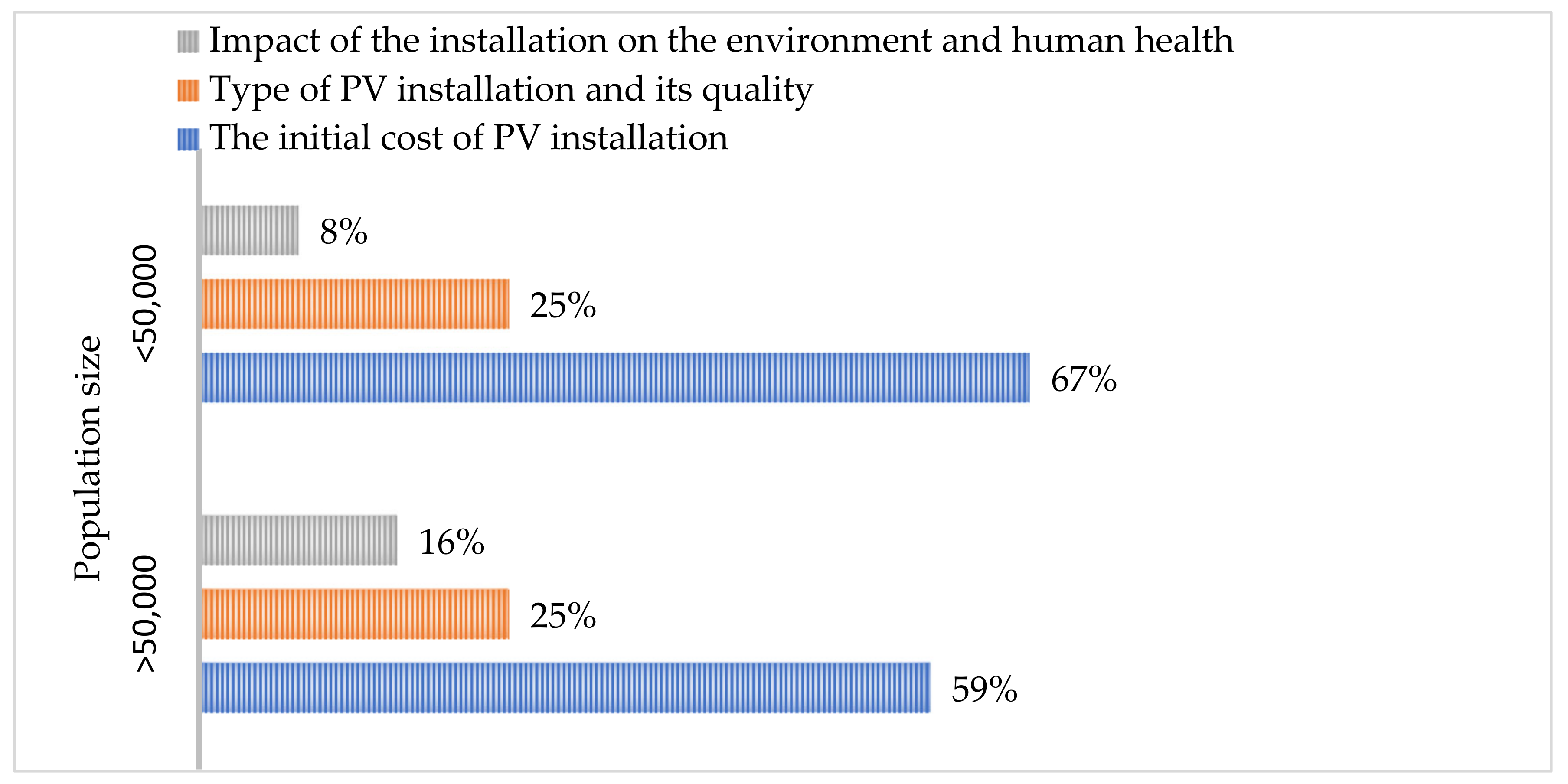 Ijerph 20 01331 g001 Ijerph 20 01331 g001