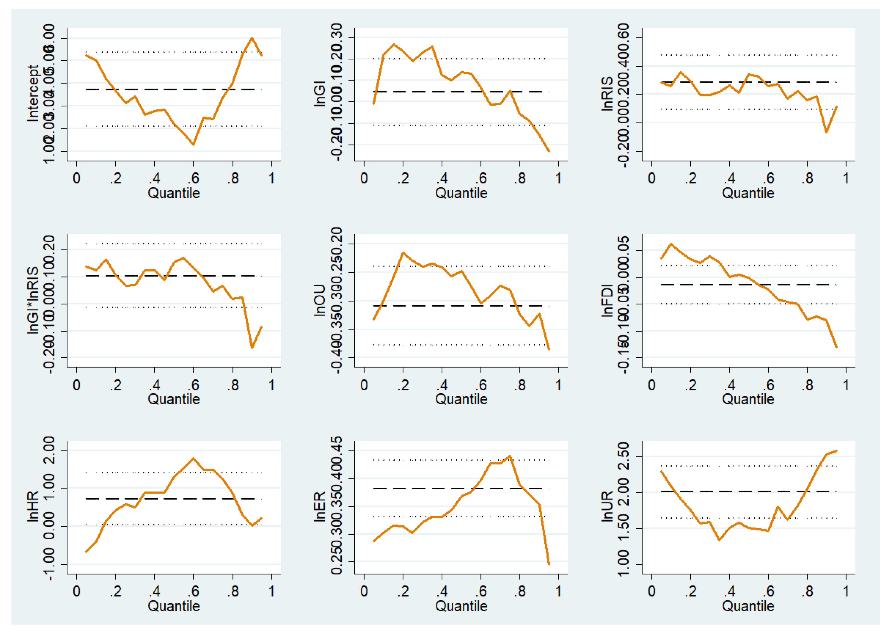Ijerph 20 01343 g001