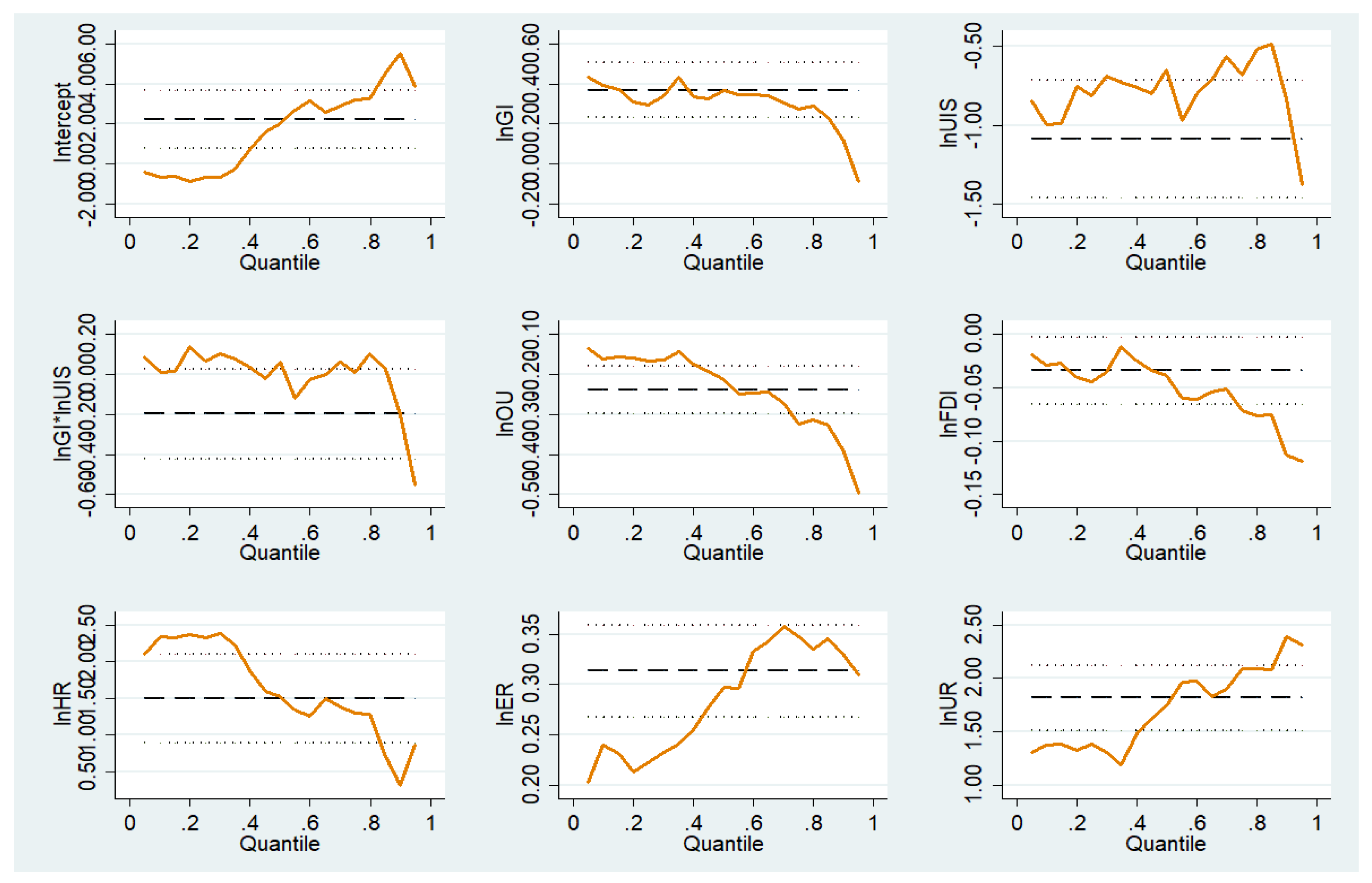 Ijerph 20 01343 g002