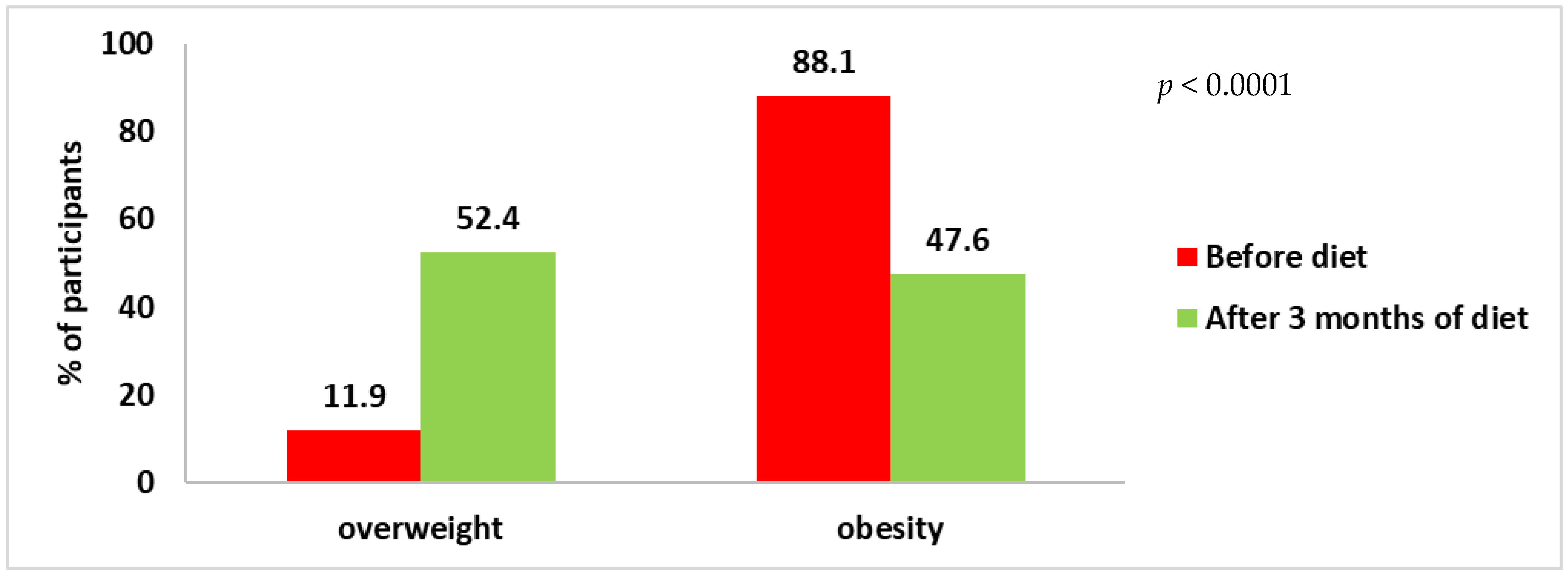 Ijerph 20 01348 g001 Ijerph 20 01348 g001