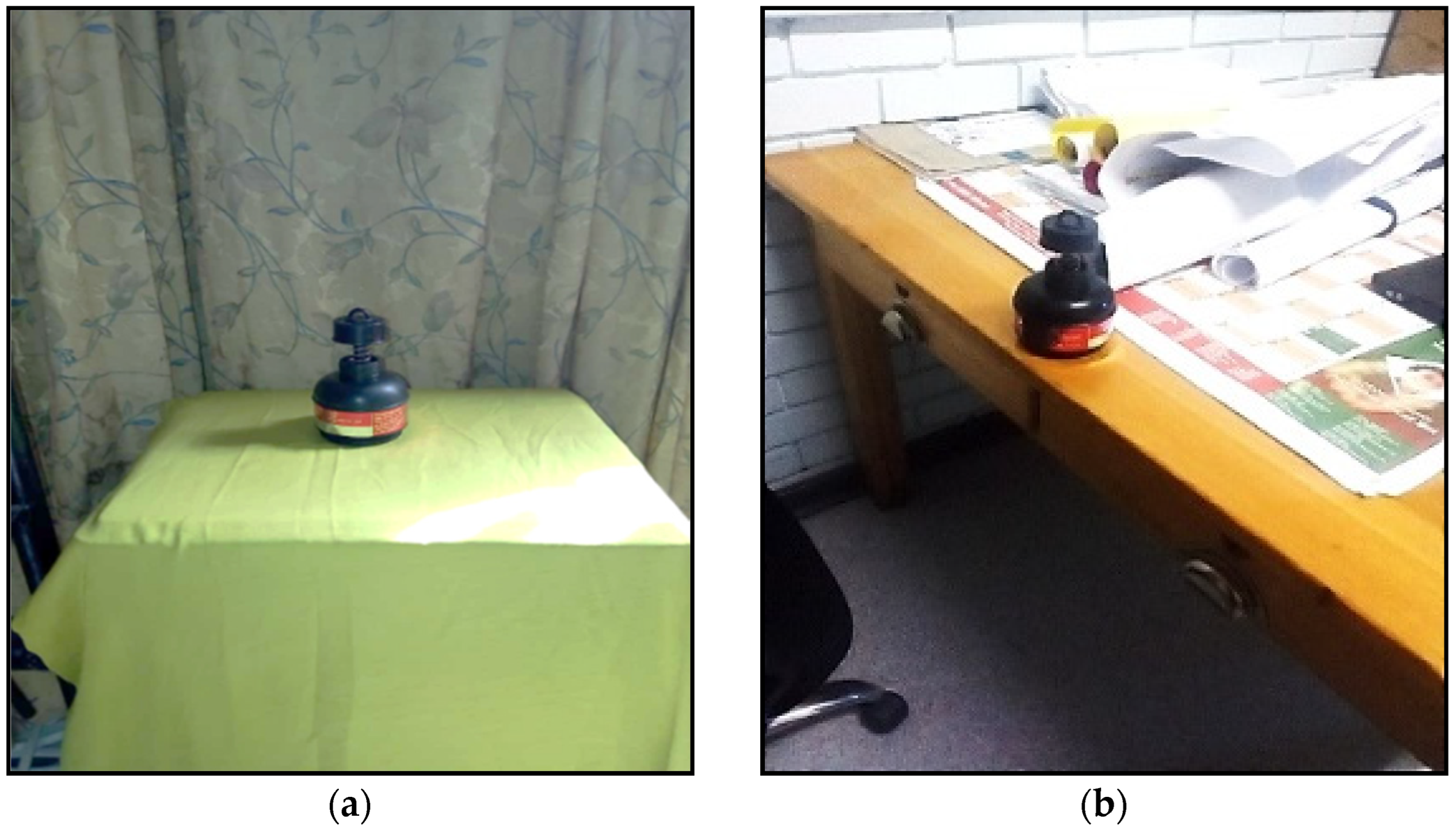 Ijerph 20 01350 g003