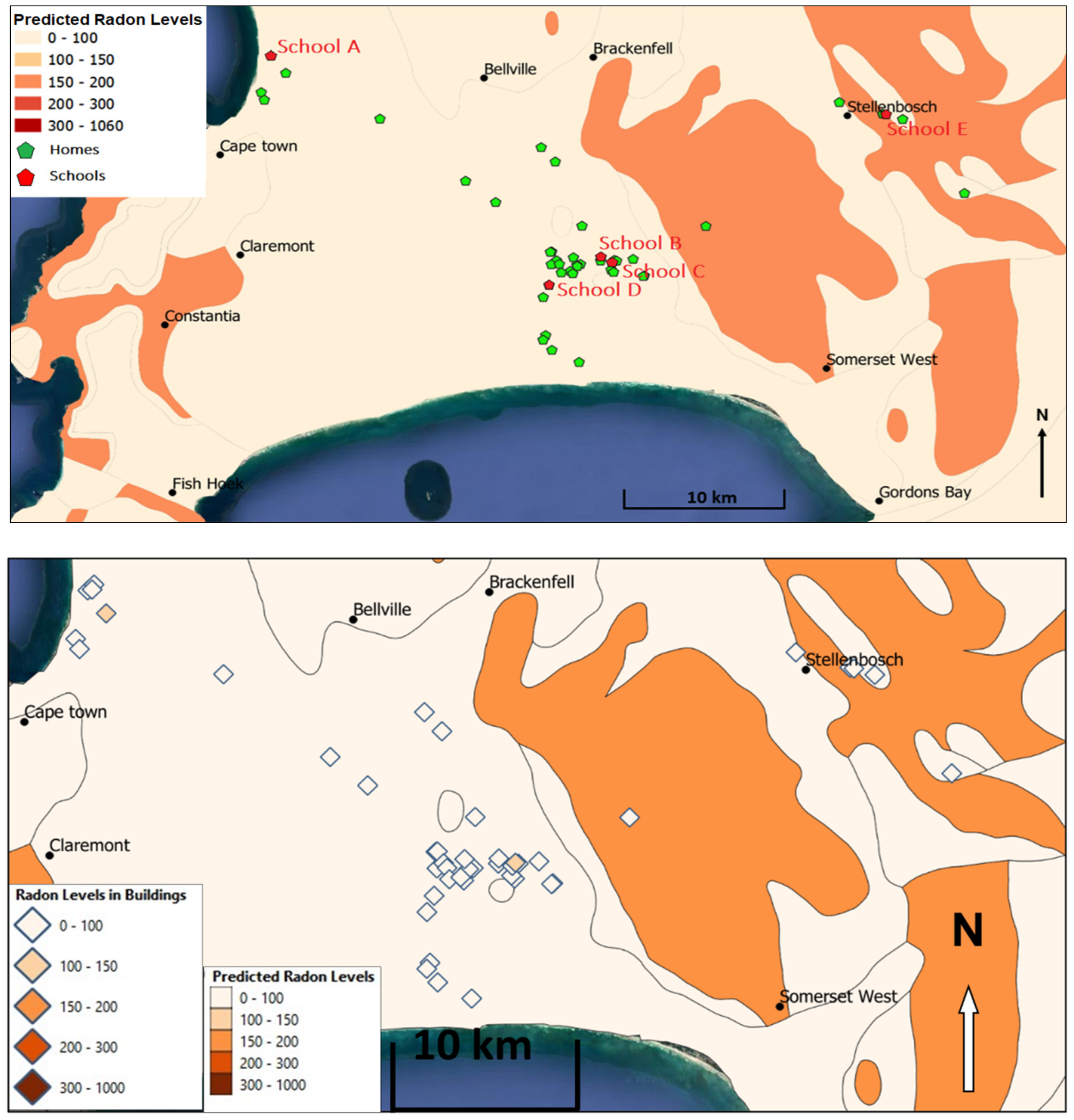 Ijerph 20 01350 g005