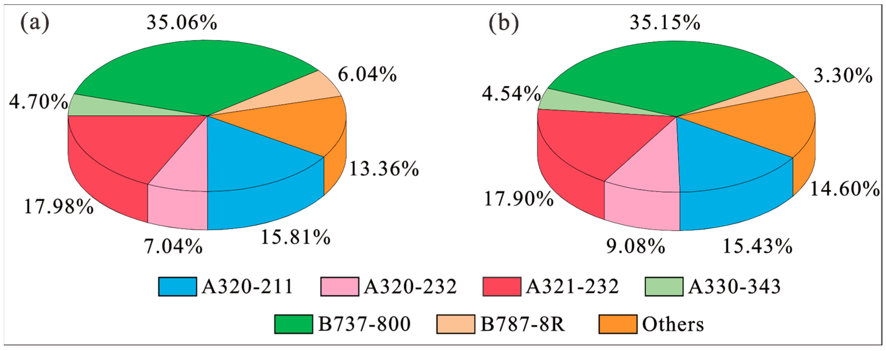 Ijerph 20 01352 g001 Ijerph 20 01352 g001